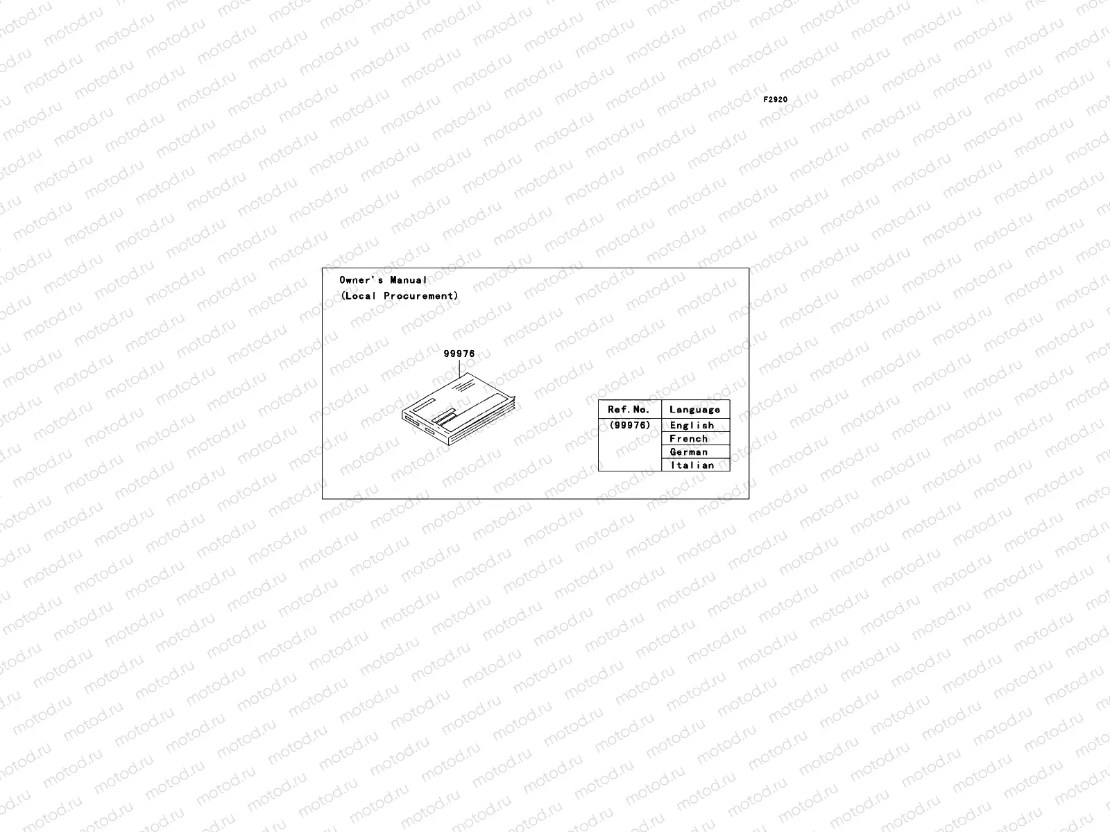 Manual