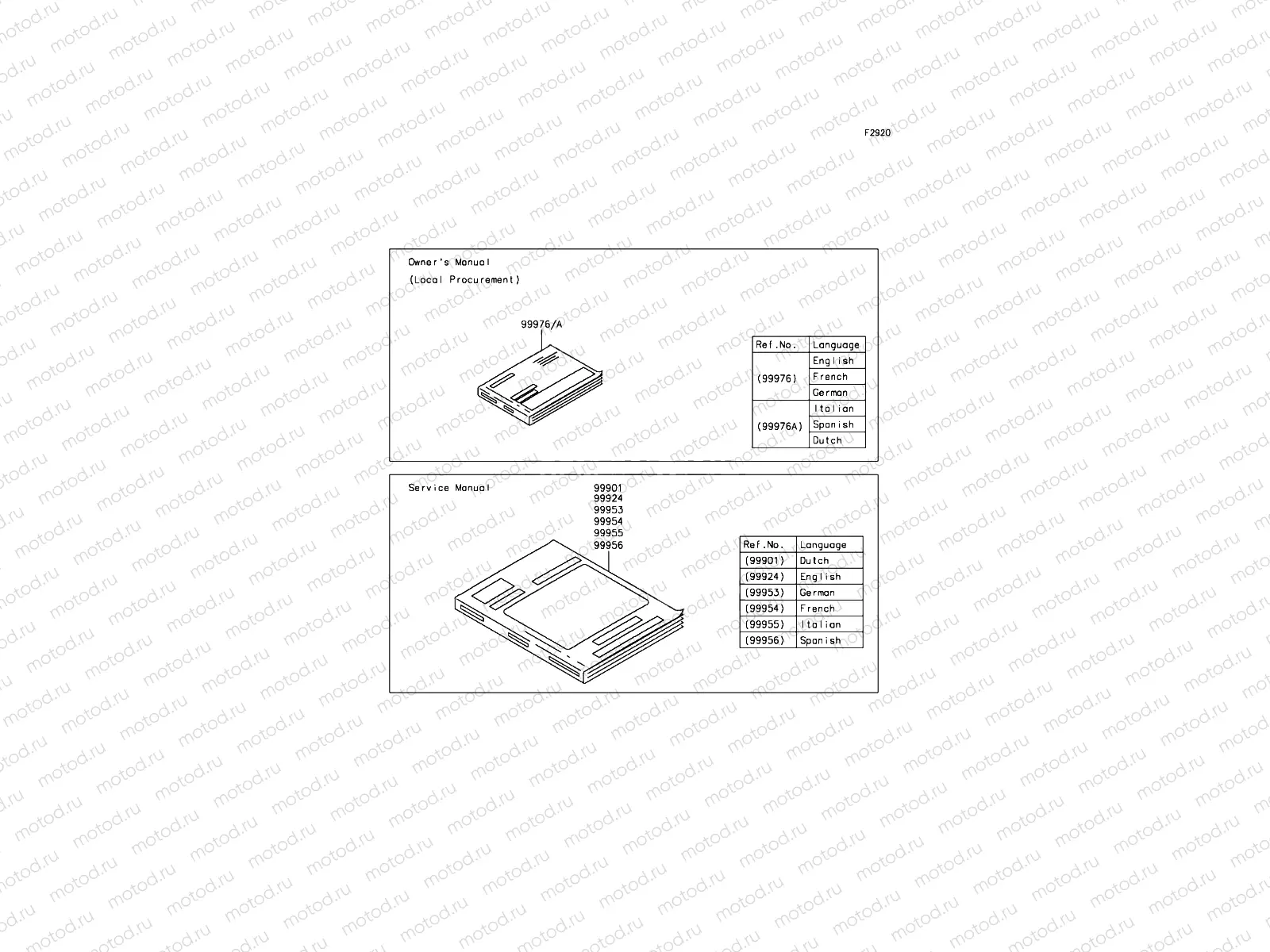 Manual