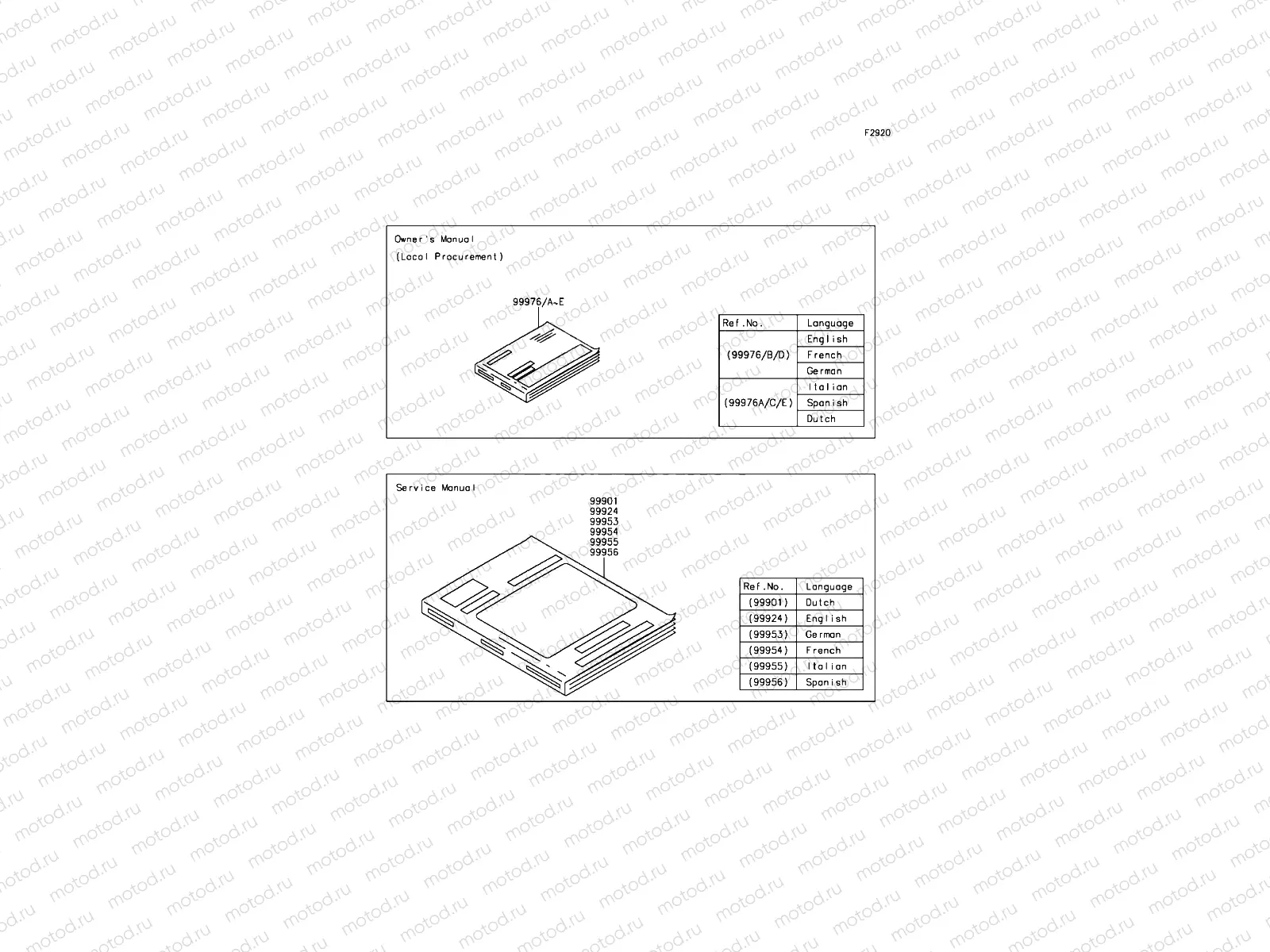 Manual