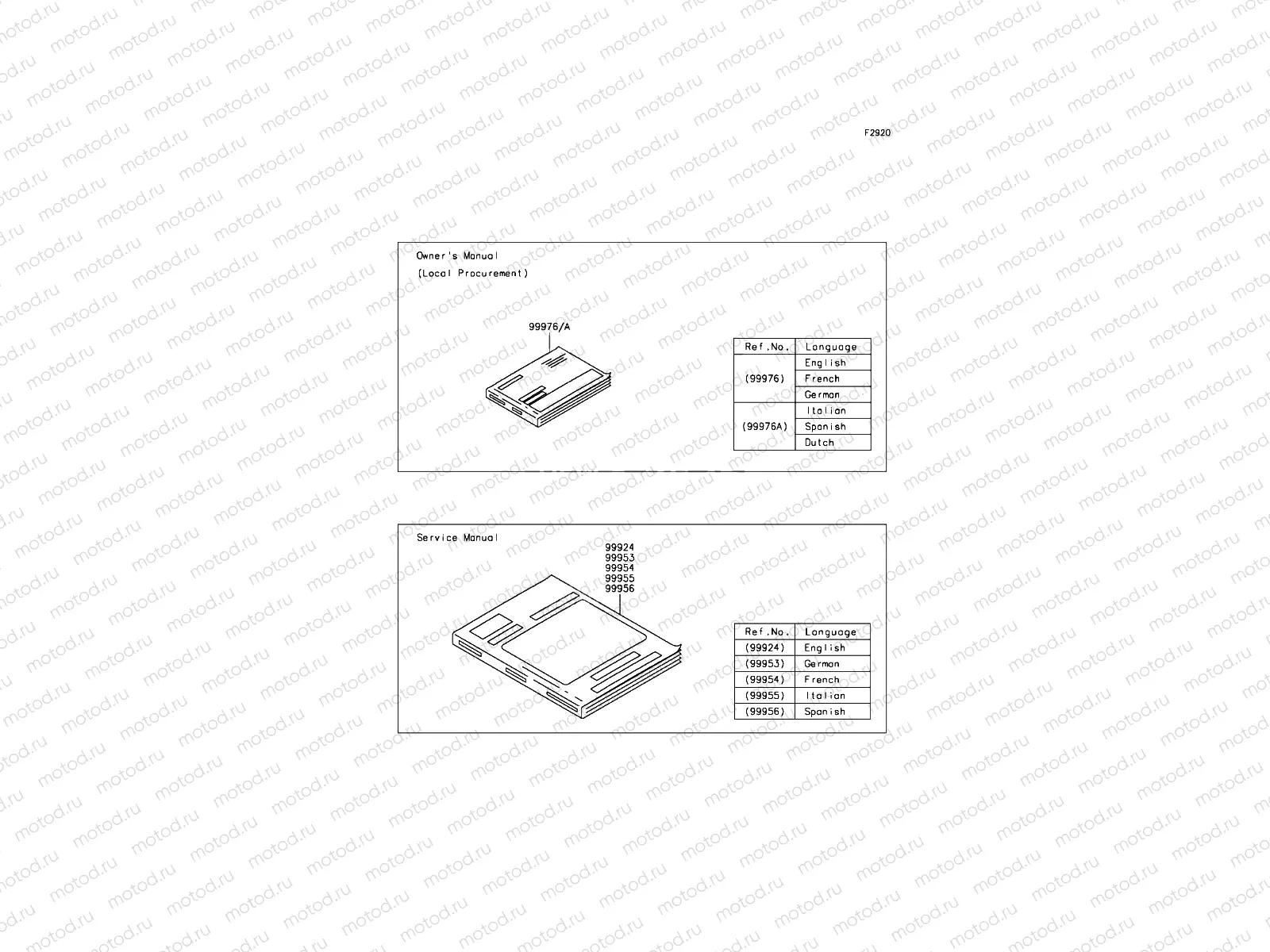Manual