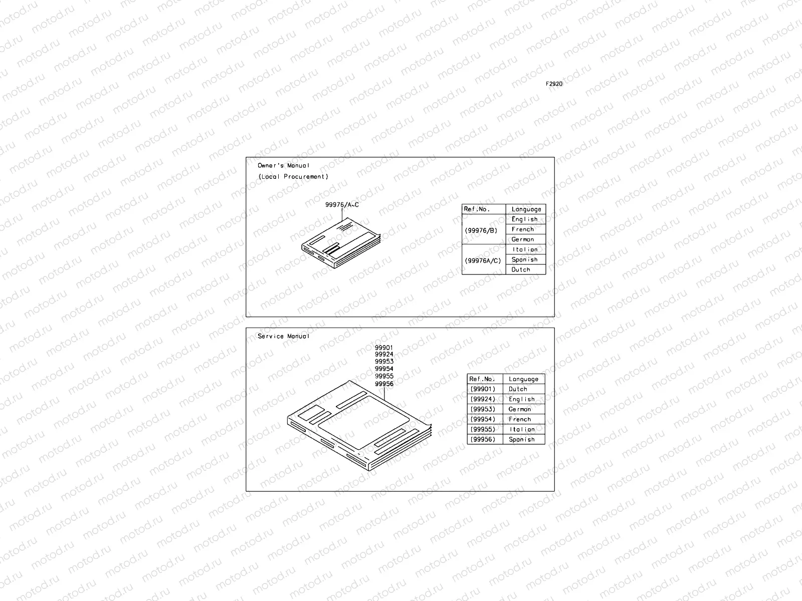 Manual