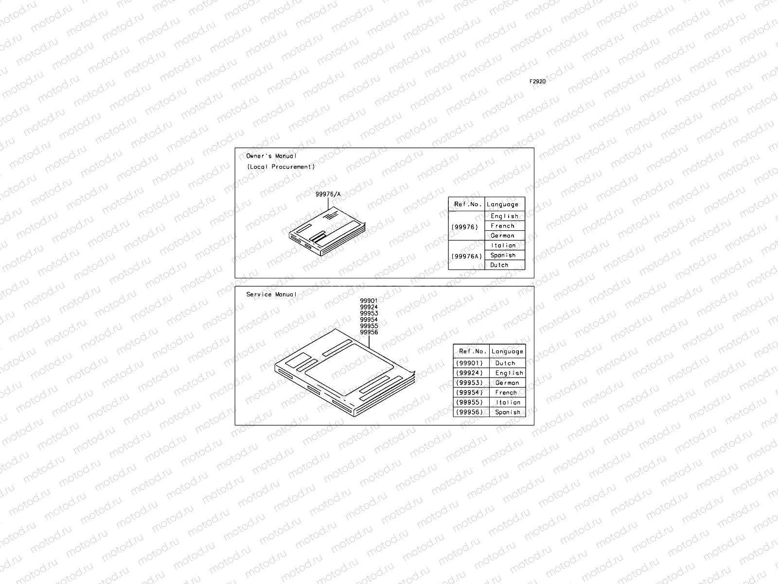 Manual