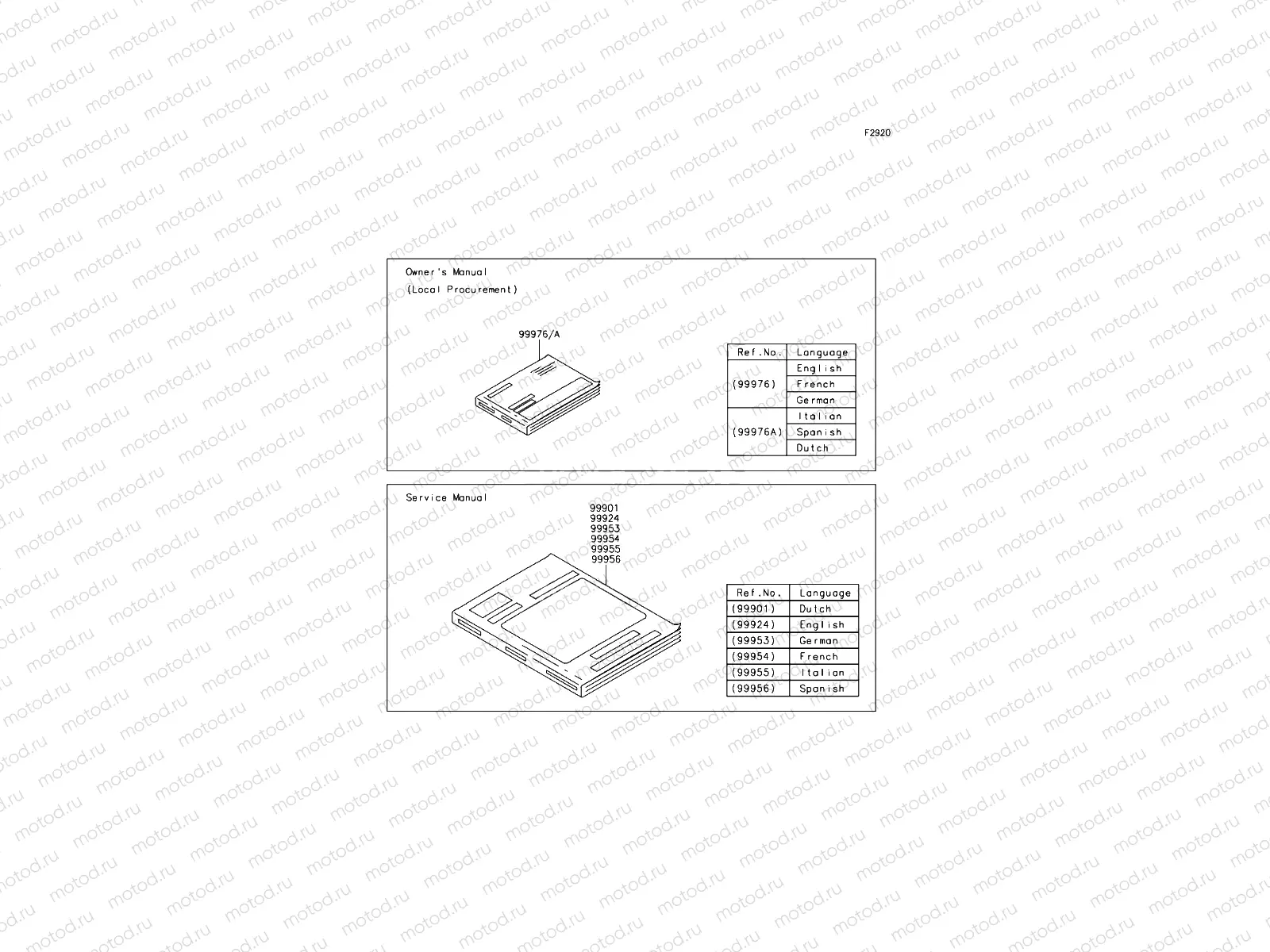 Manual
