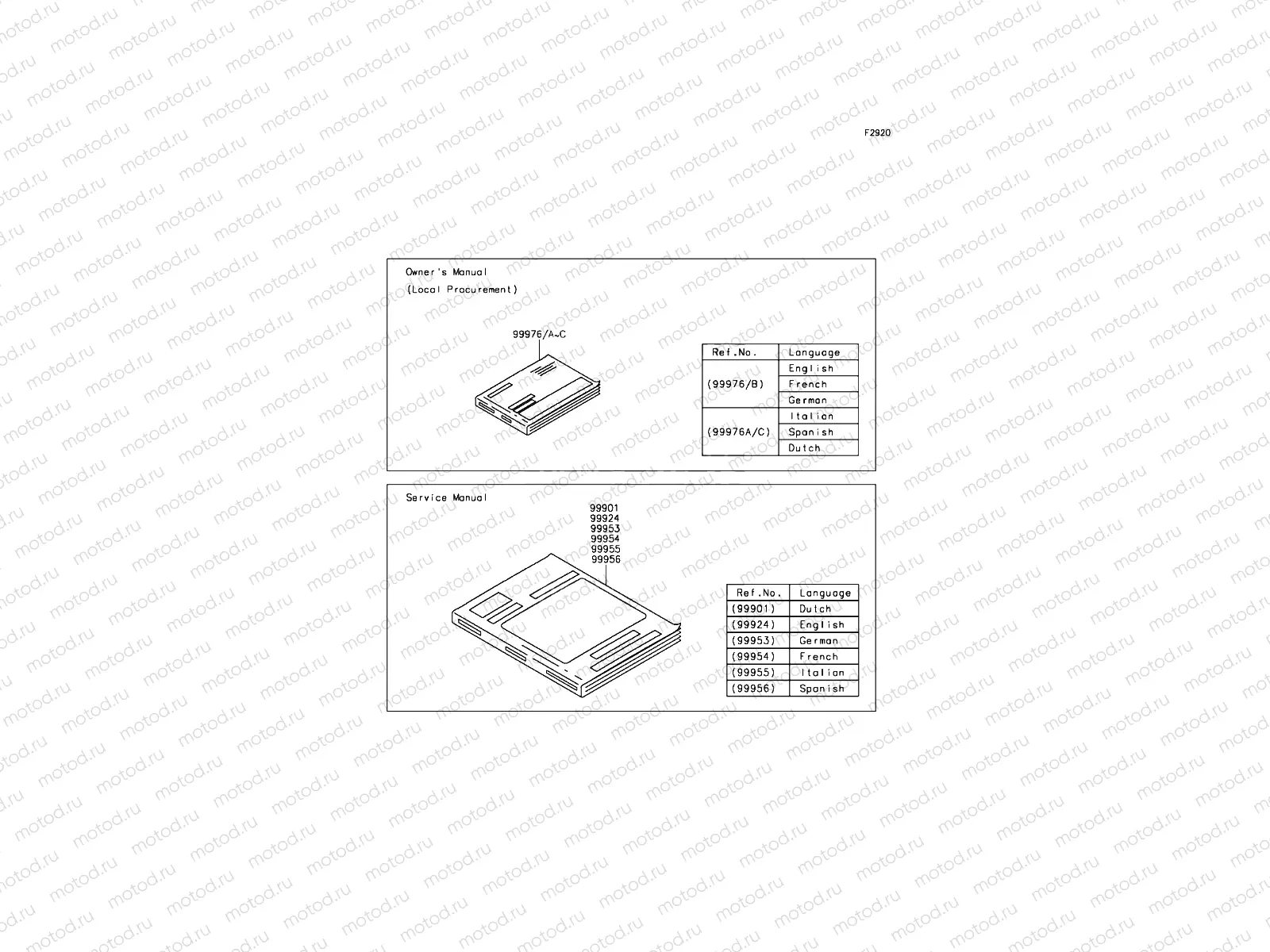 Manual