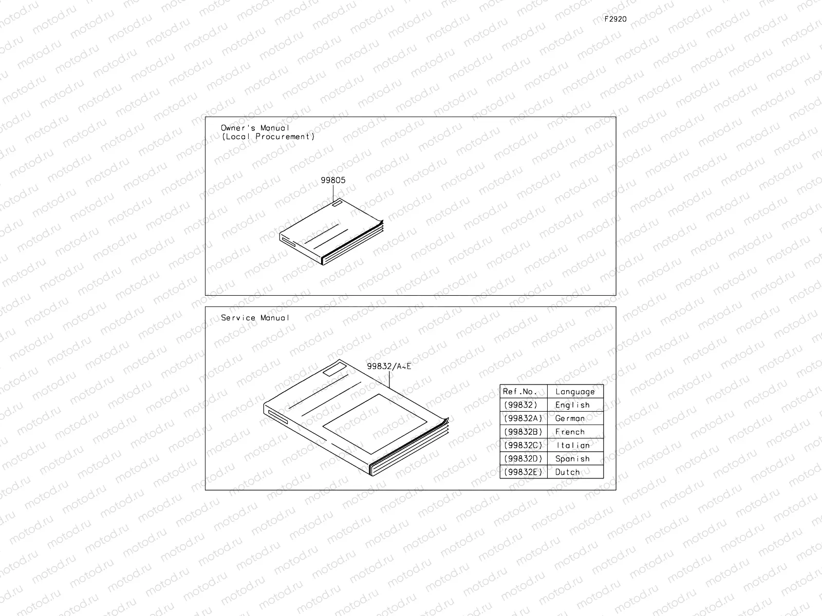 Manual