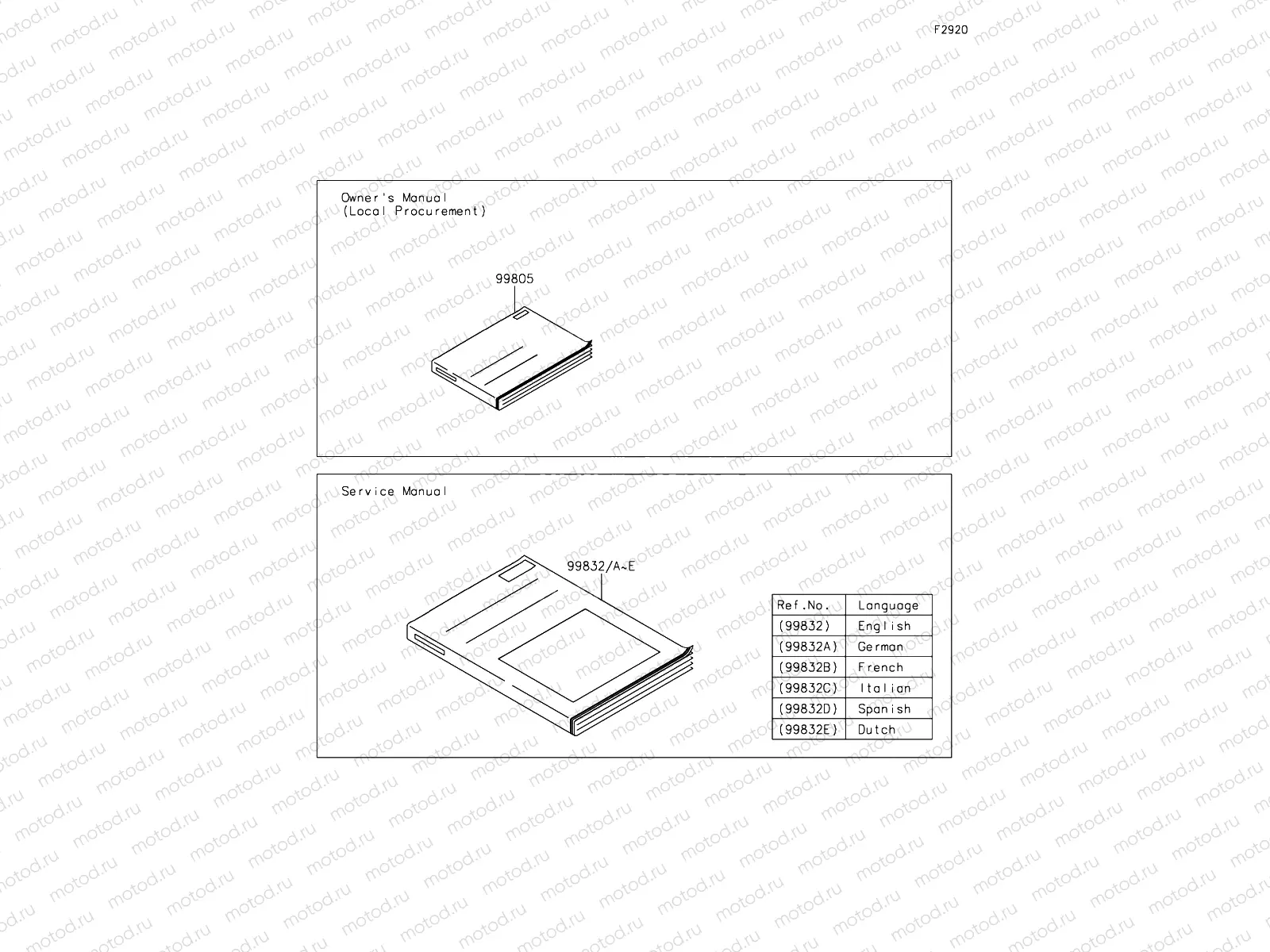 Manual