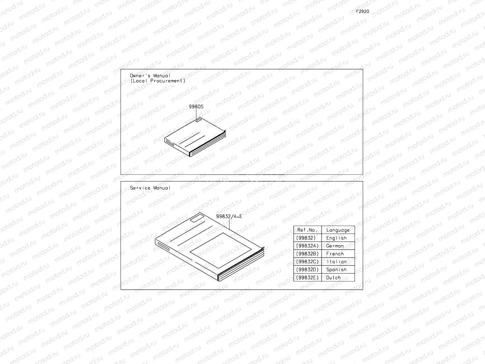 Manual