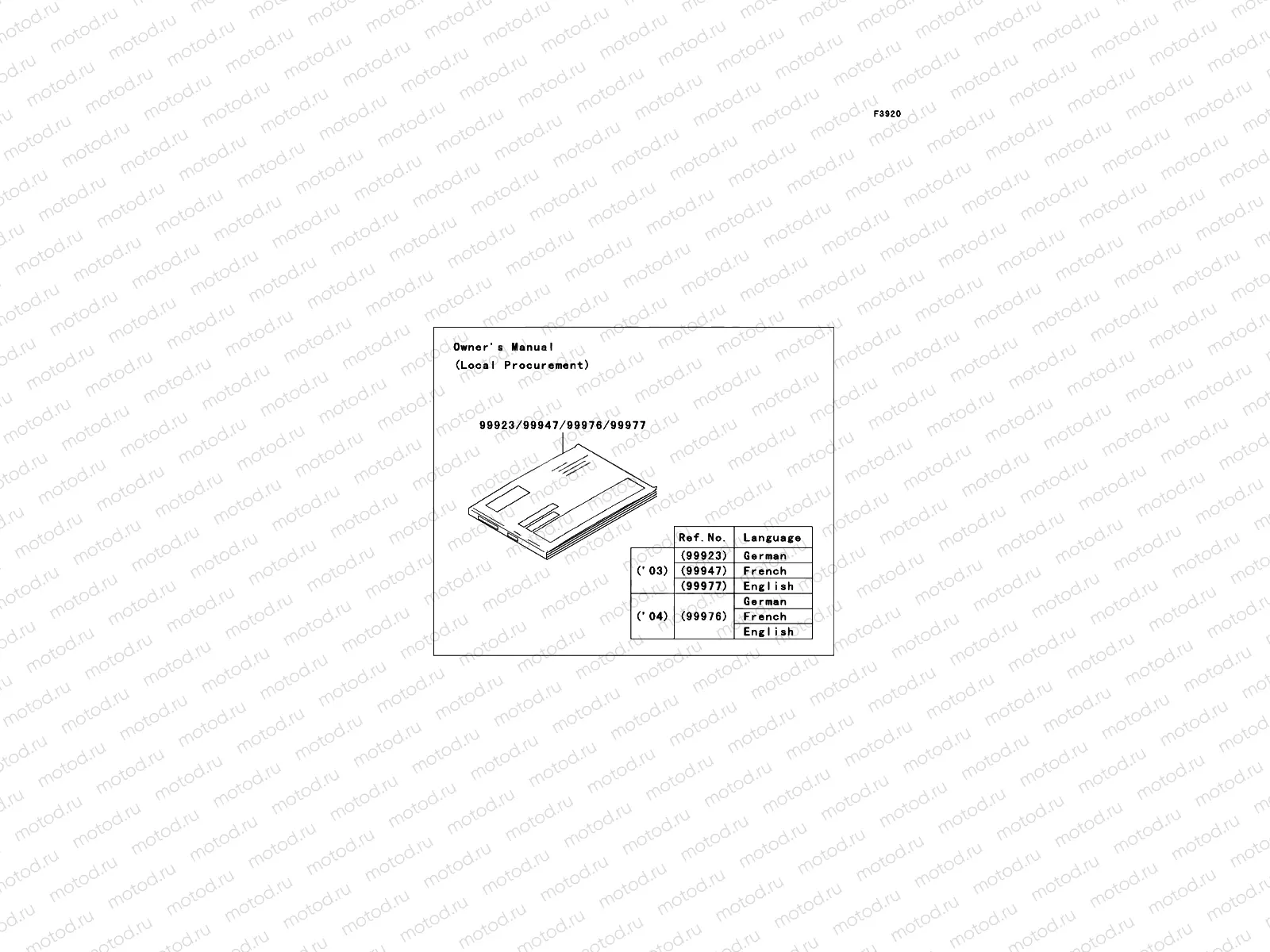 Manual