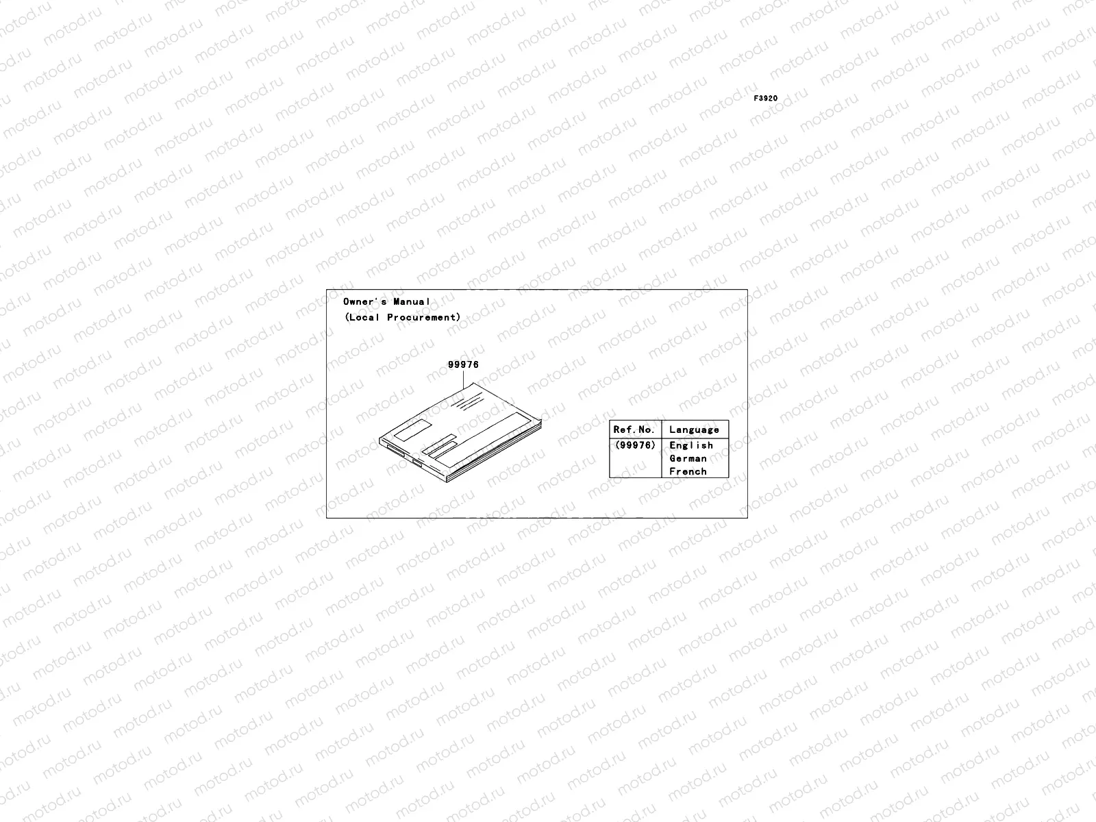 Manual