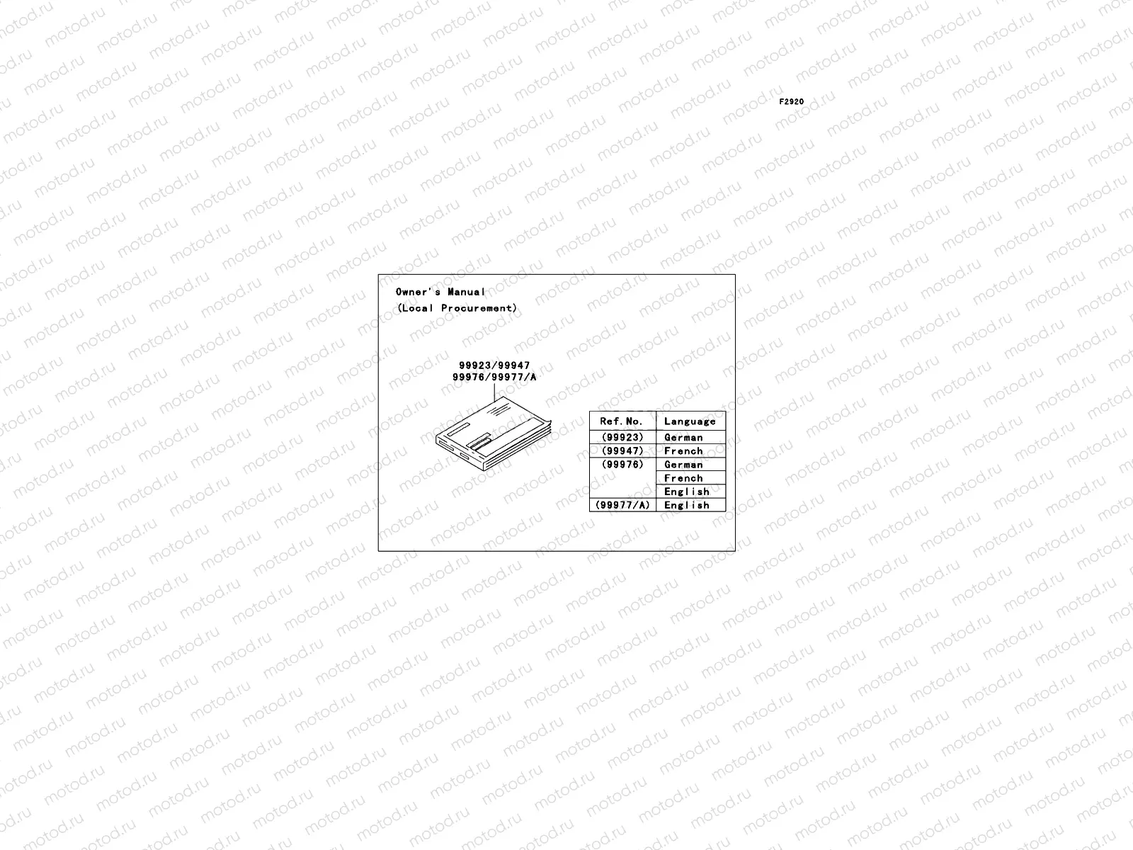 Manual