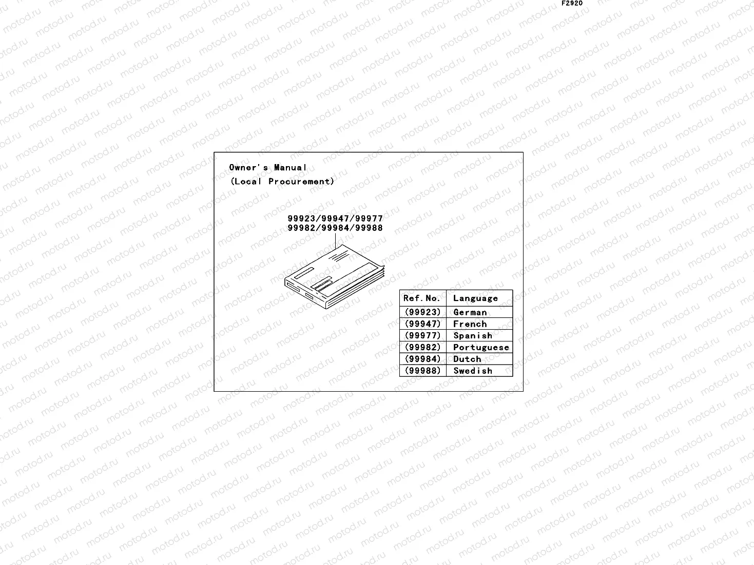 Manual