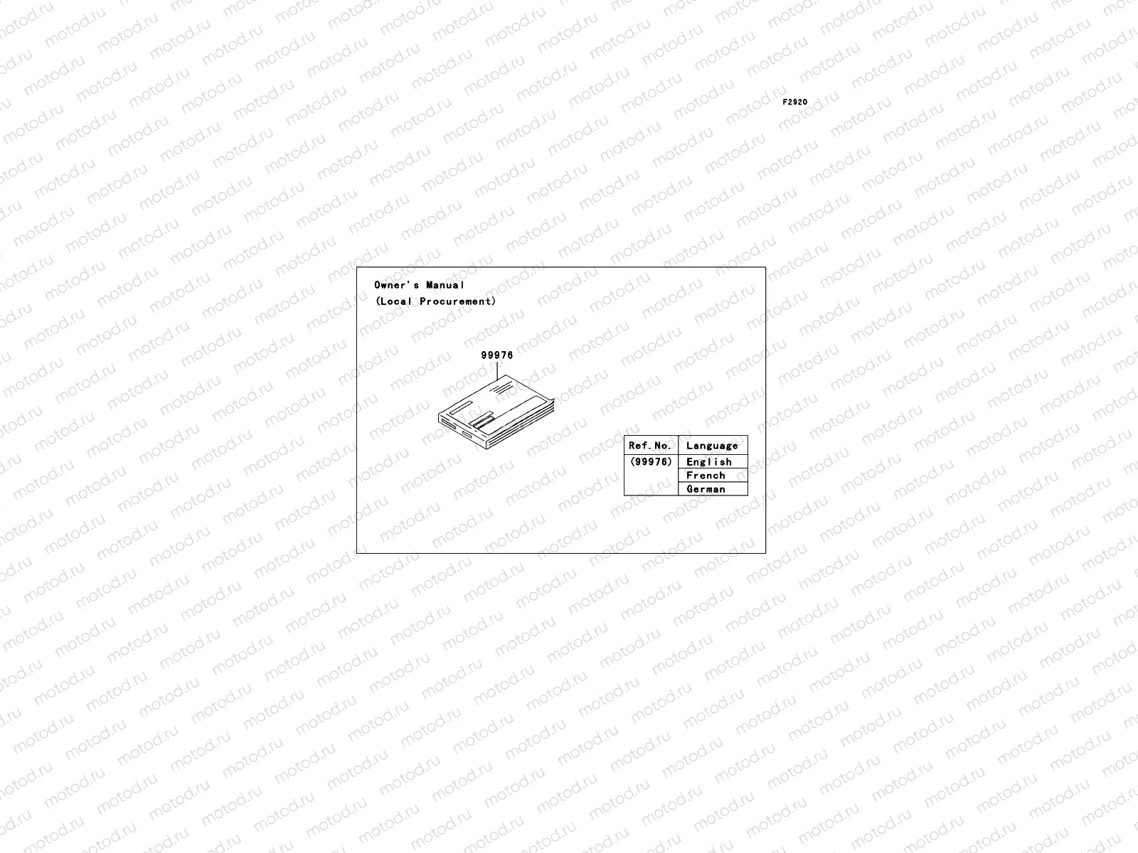 Manual