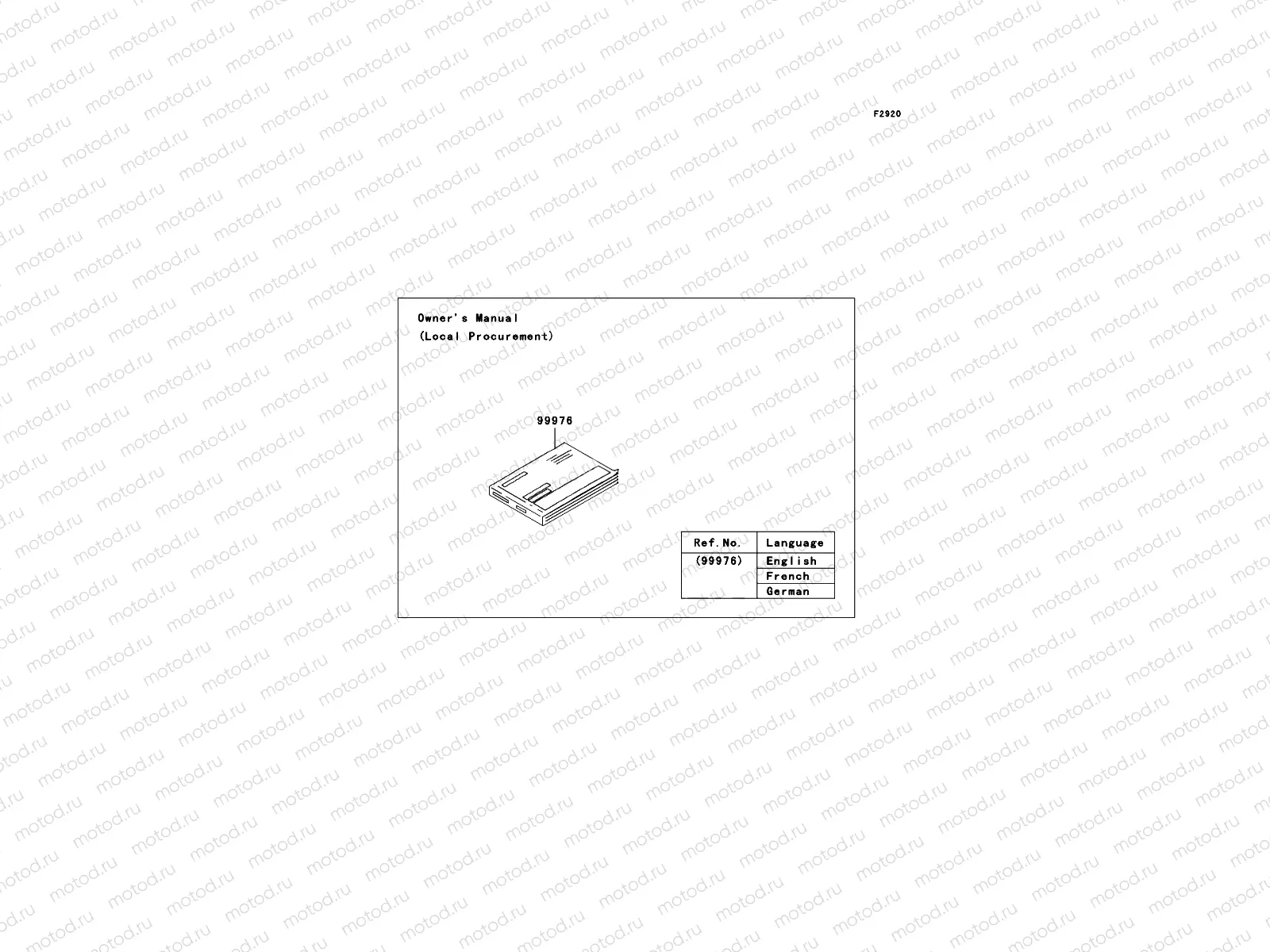 Manual