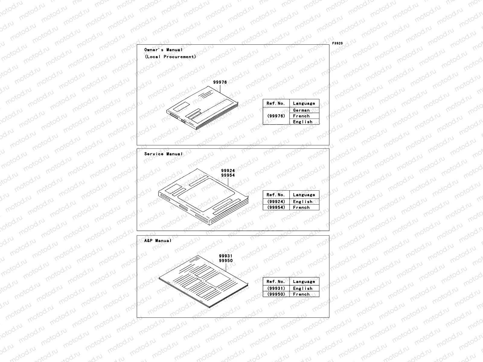 Manual(EU)