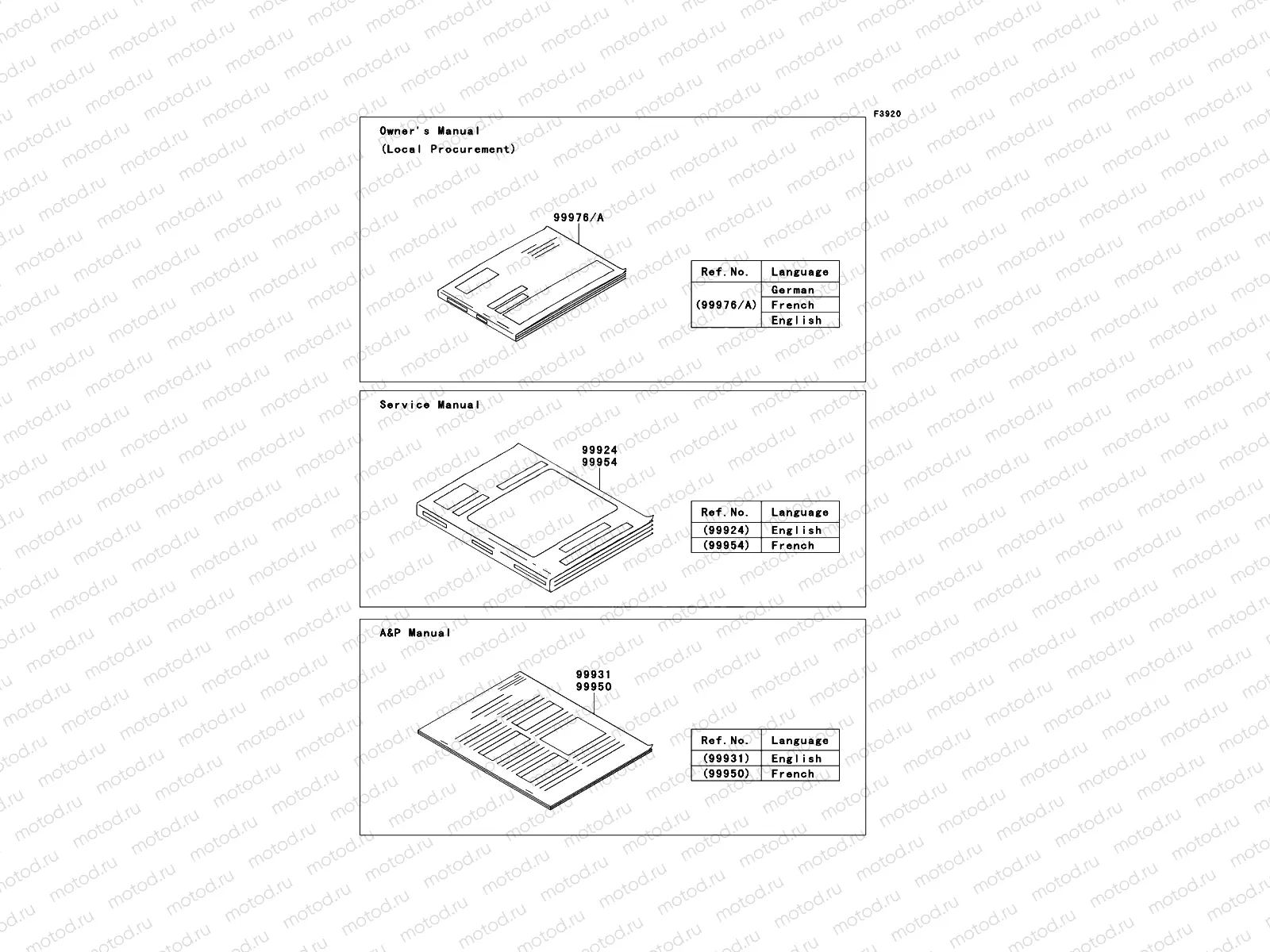 Manual(EU)