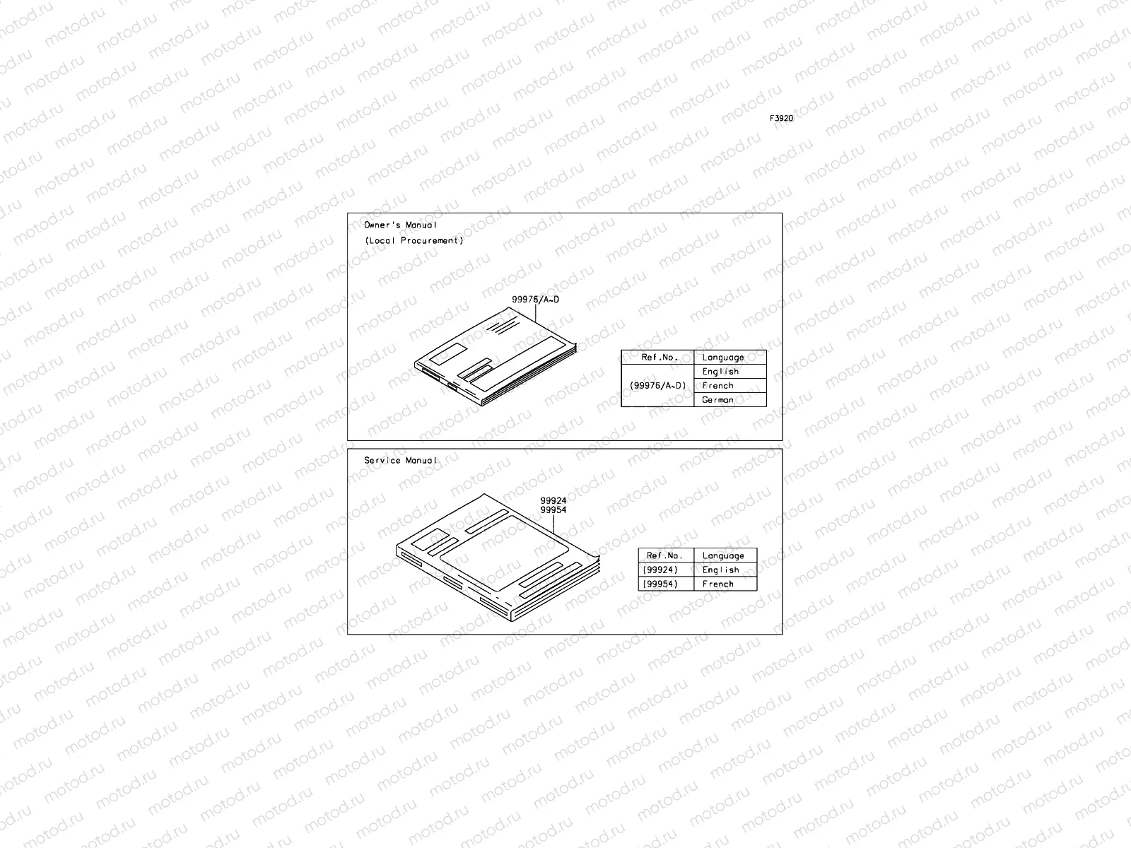 Manual(EU)