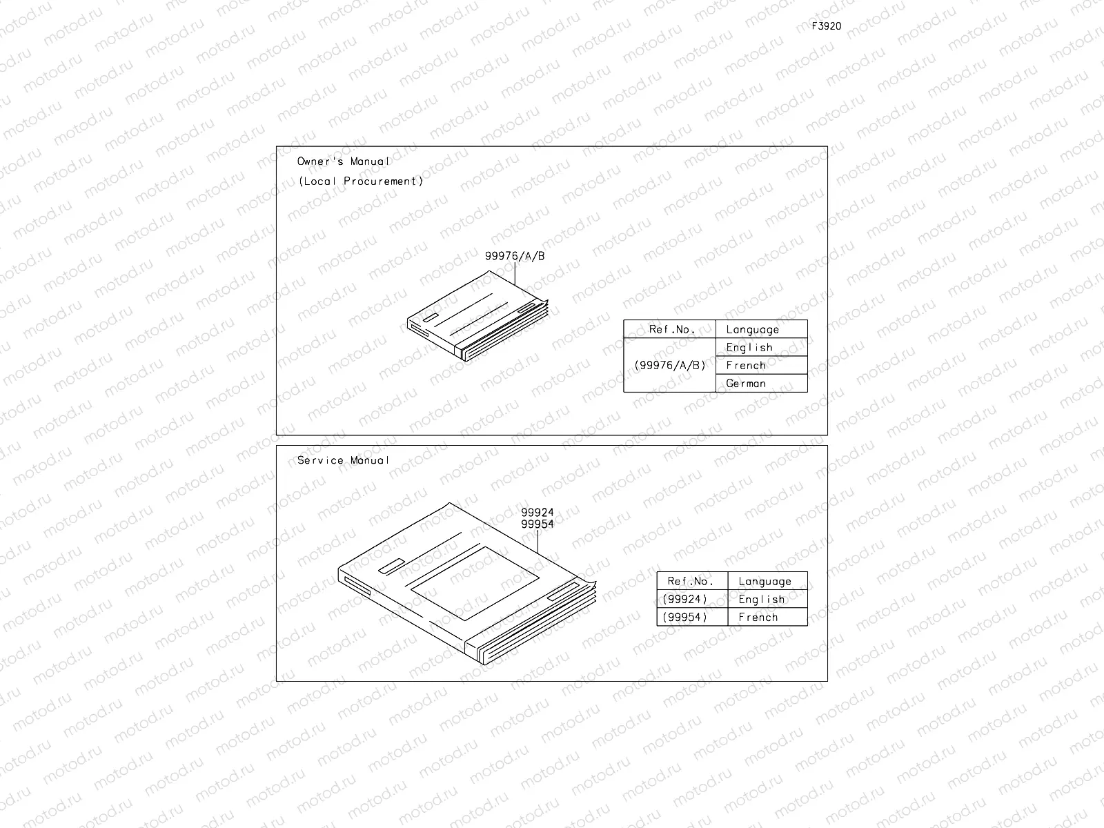 Manual(EU)
