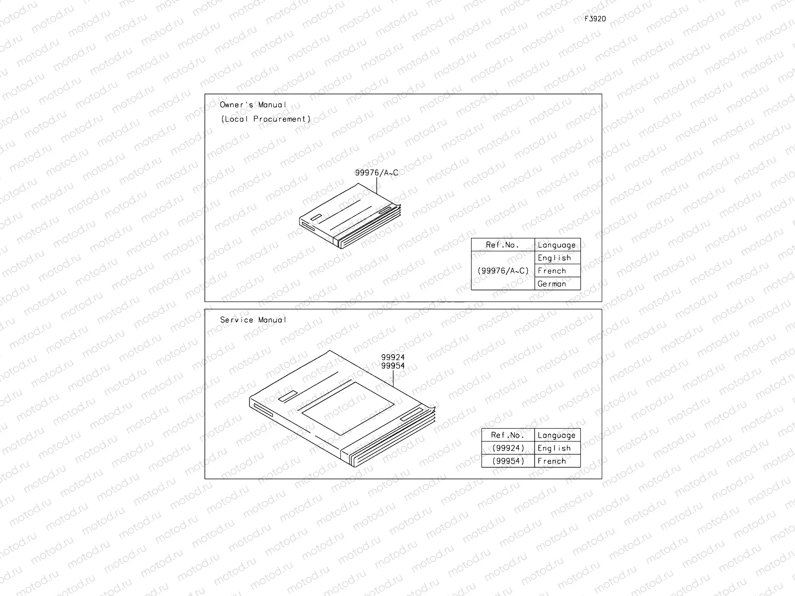 Manual(EU)