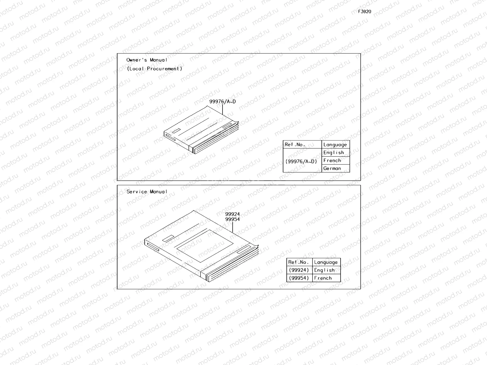 Manual(EU)