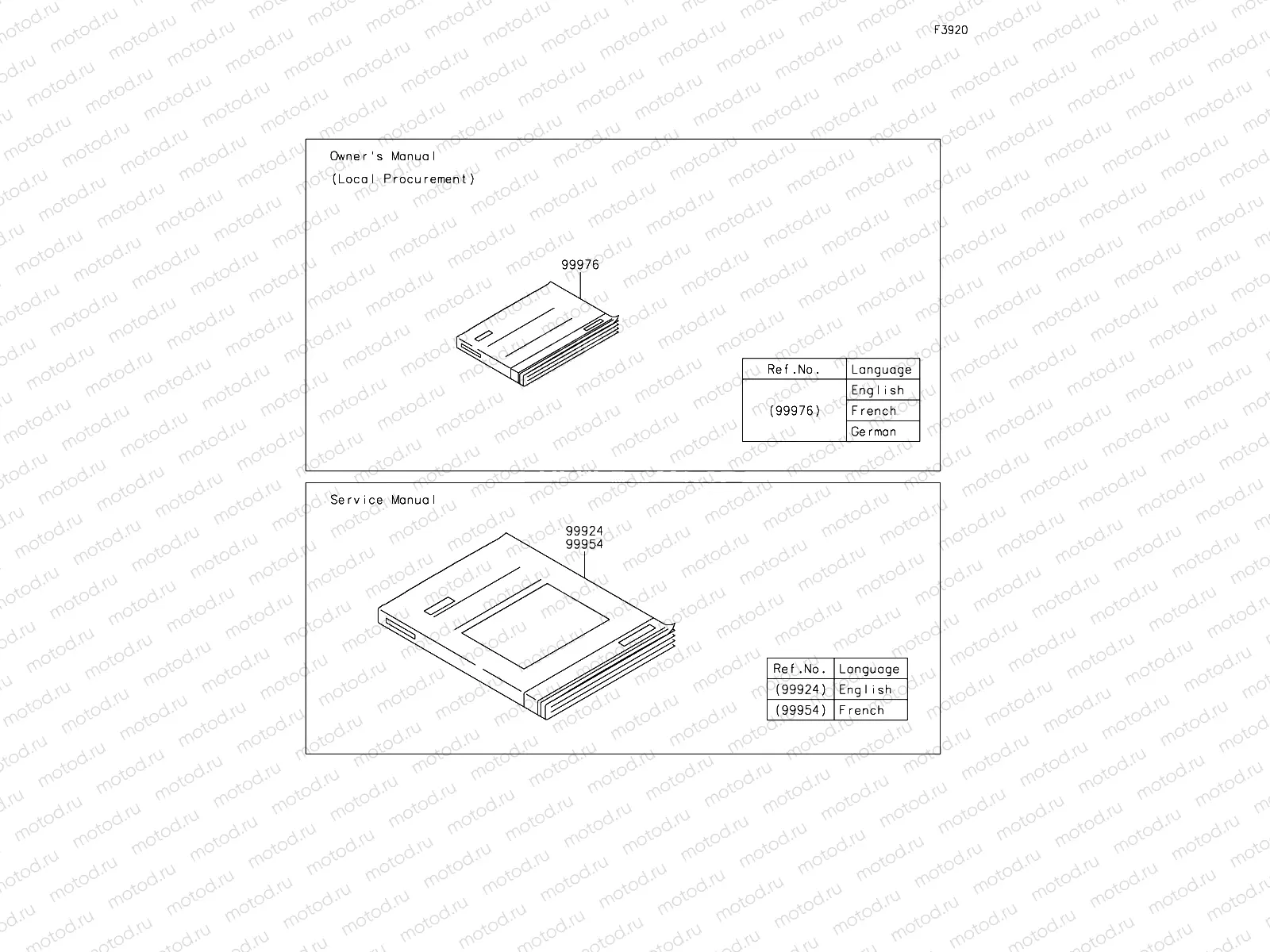 Manual(EU)