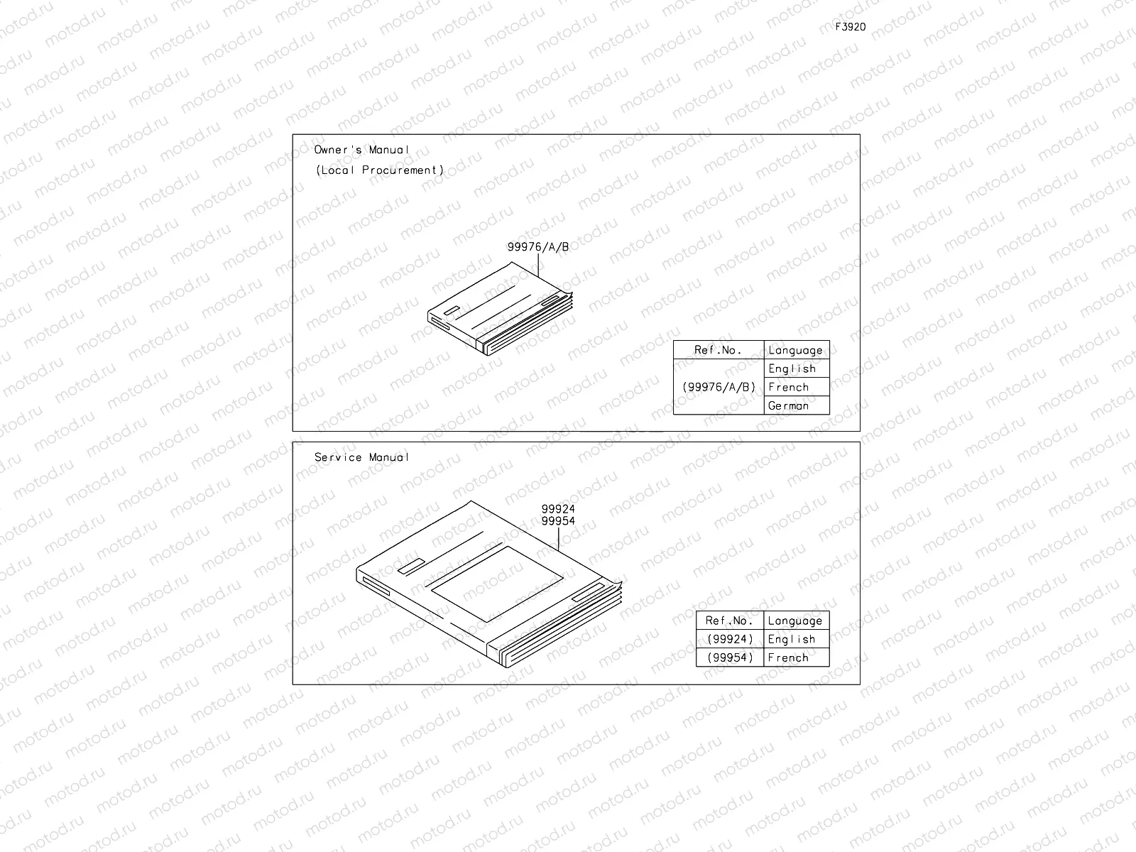 Manual(EU)