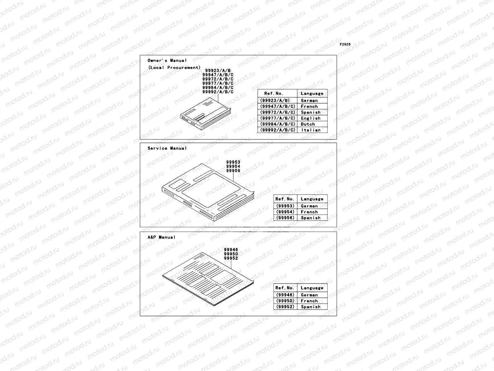 Manual(EU)