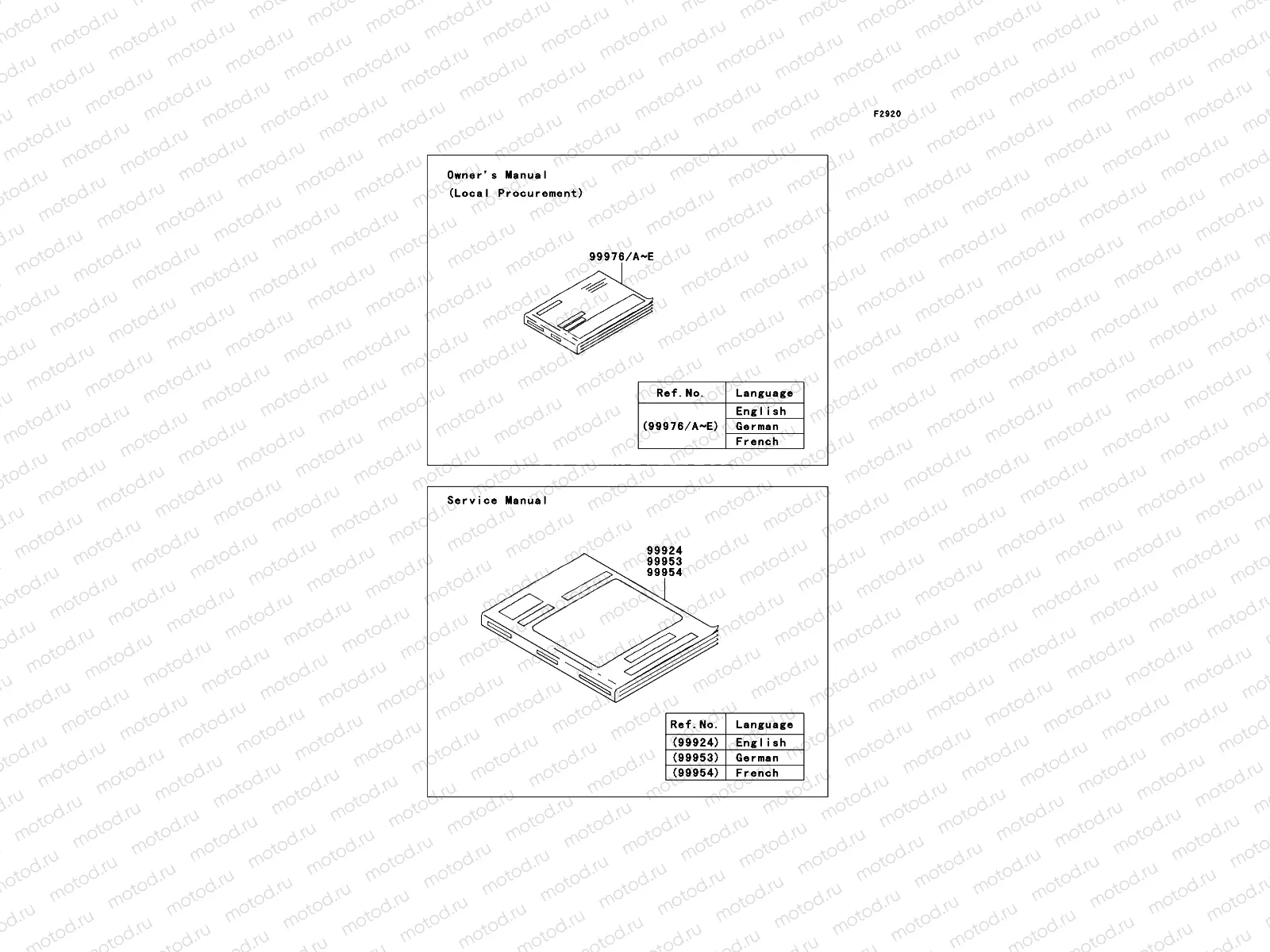 Manual(EU)