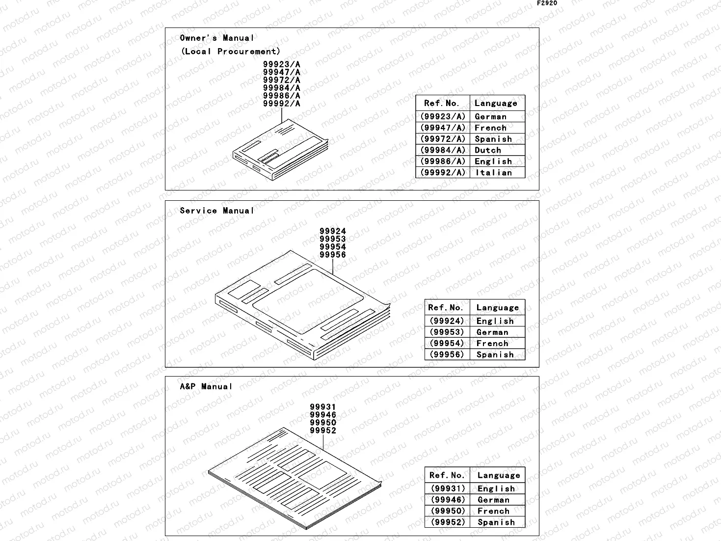 Manual(EU)