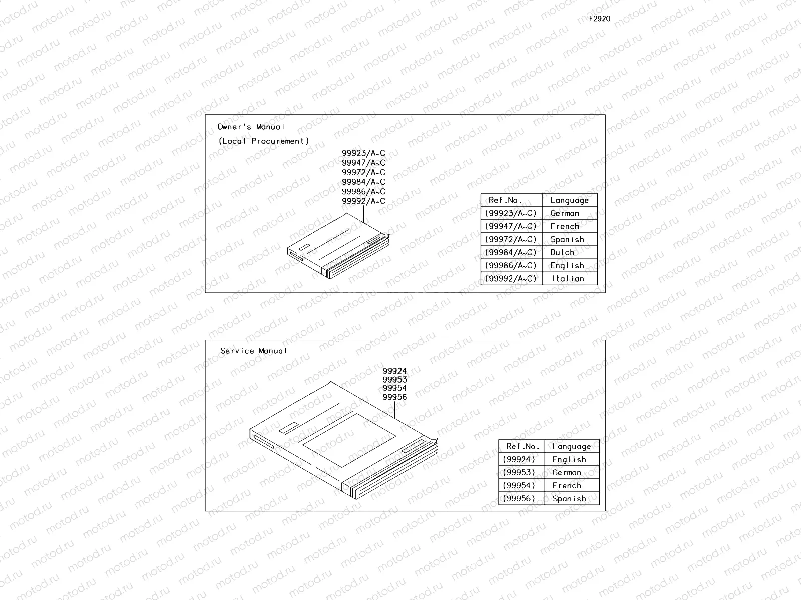 Manual(EU)