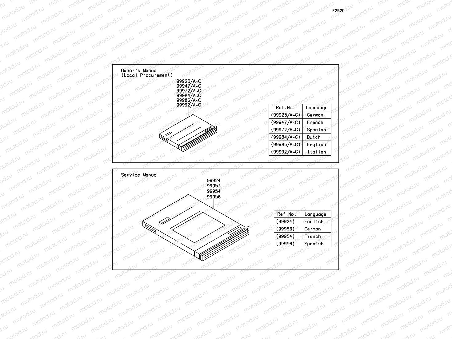 Manual(EU)