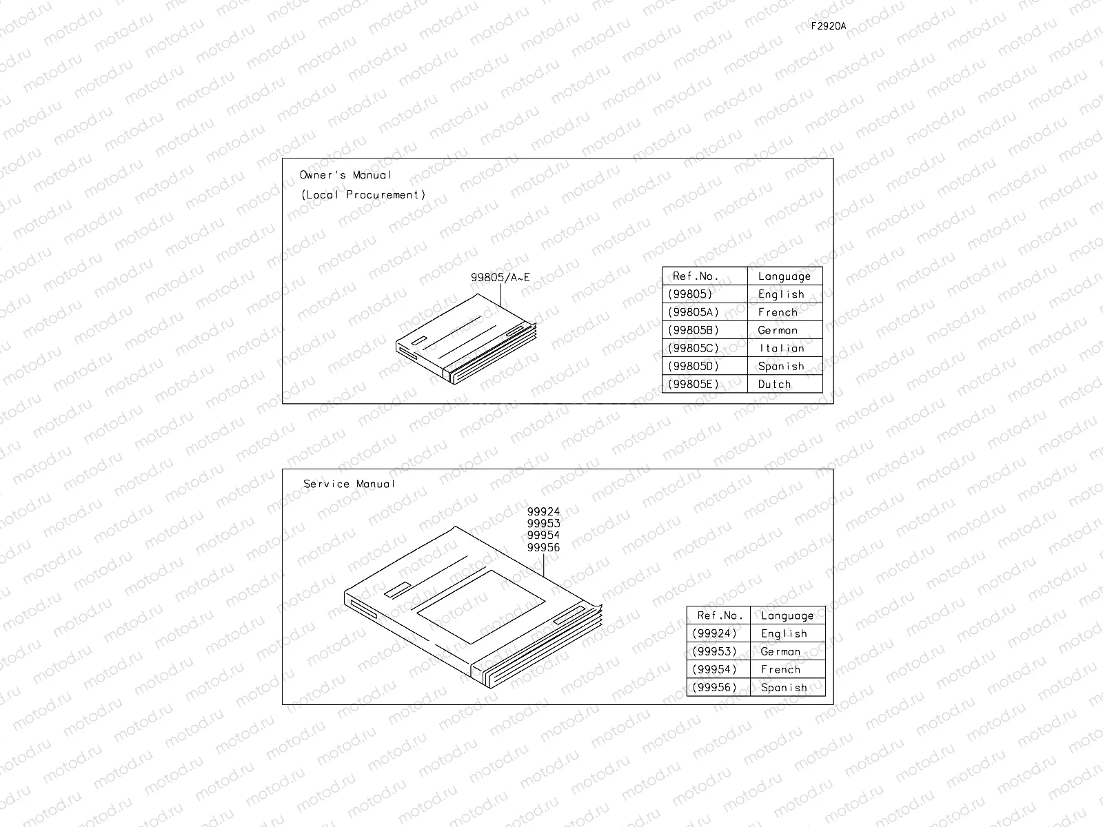 Manual(EU)