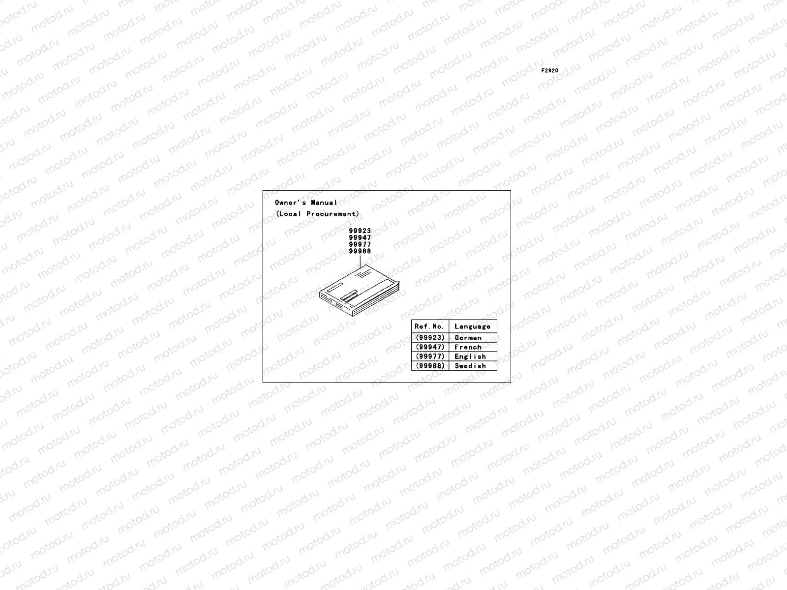 Manual(EU,UK)