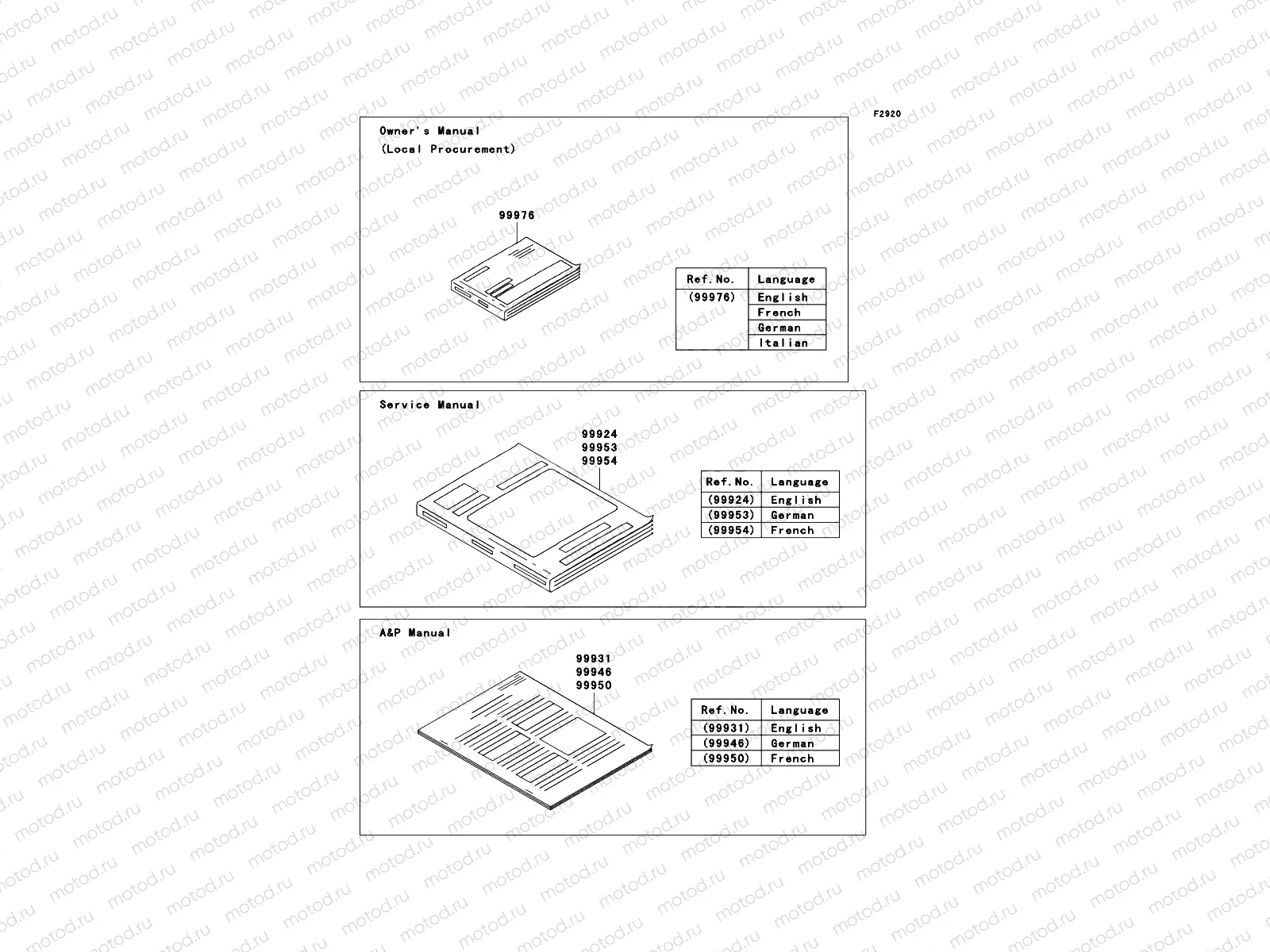 Manual(EU,UK)