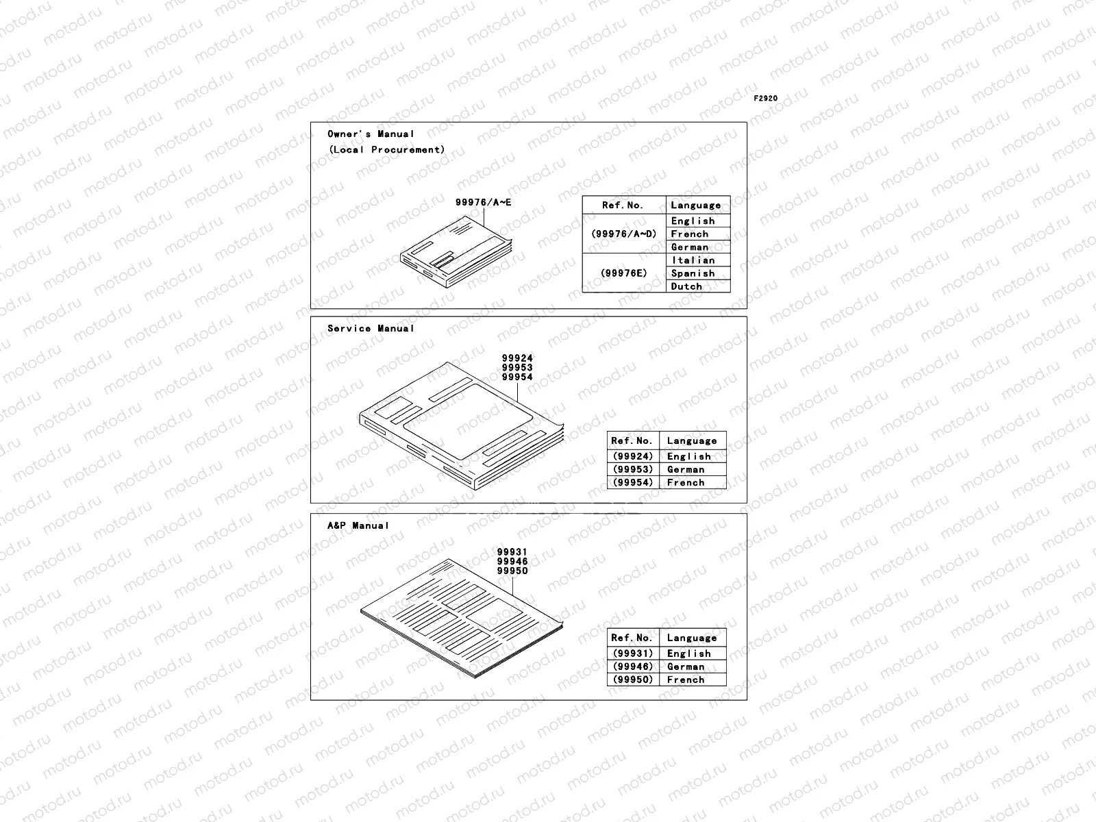 Manual(EU,UK)