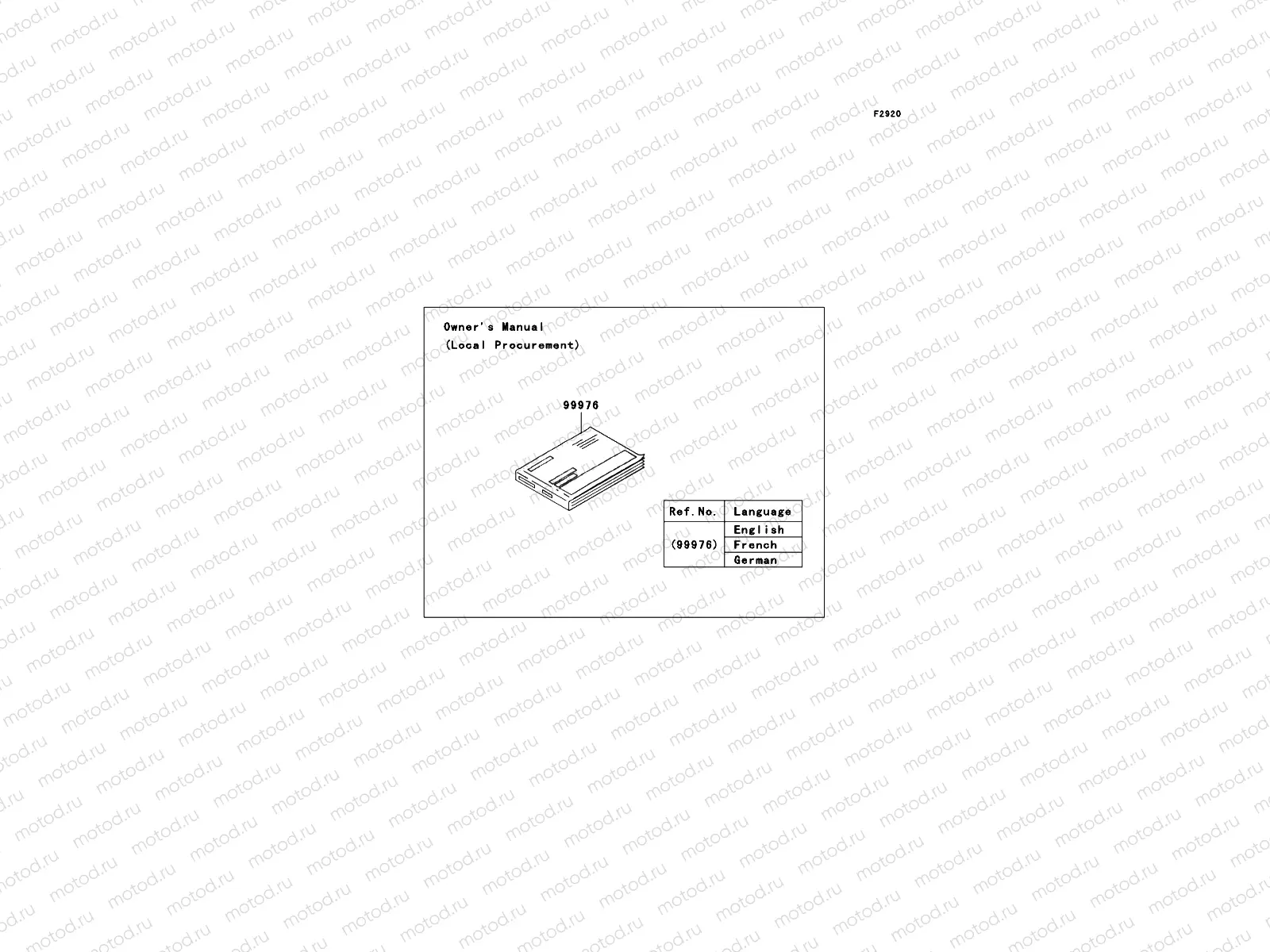 Manual(EU,UK)