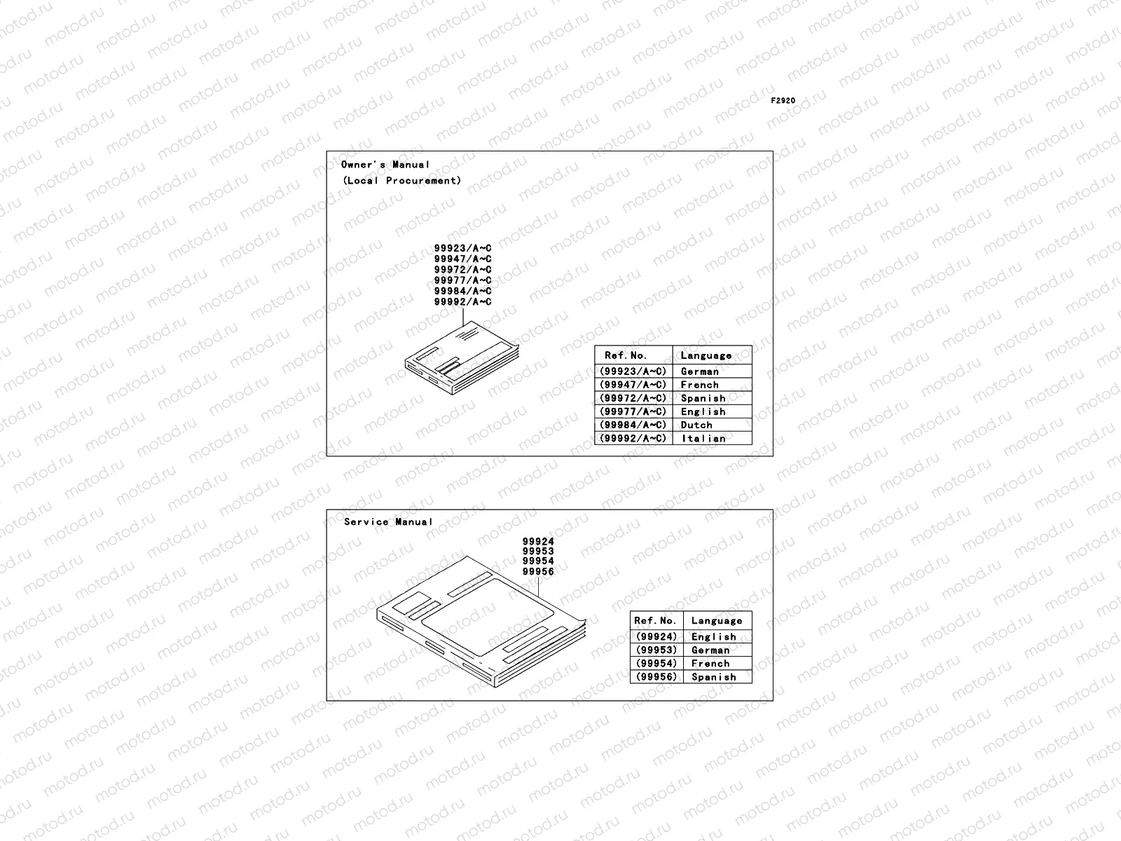 Manual(EU,UK)