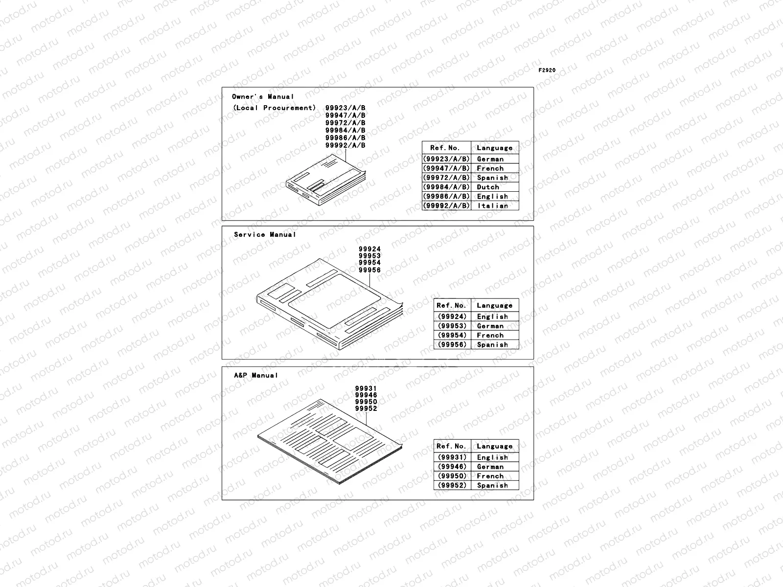 Manual(EU,UK)