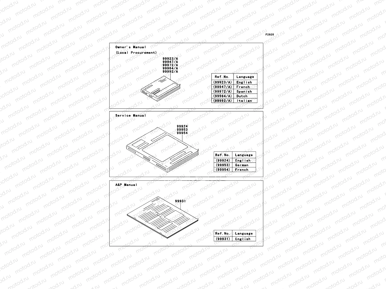 Manual(EU,UK)