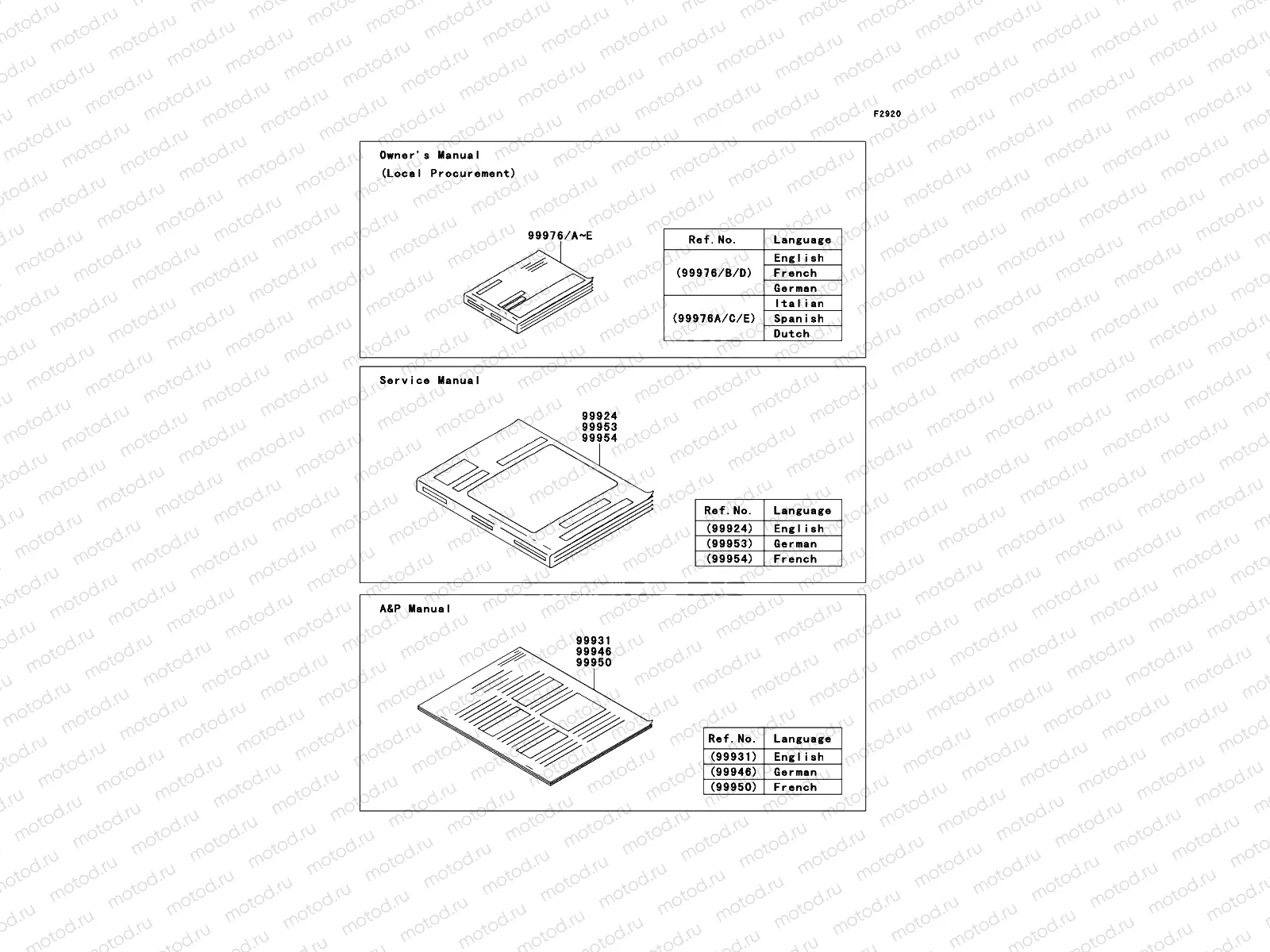 Manual(EU,UK)