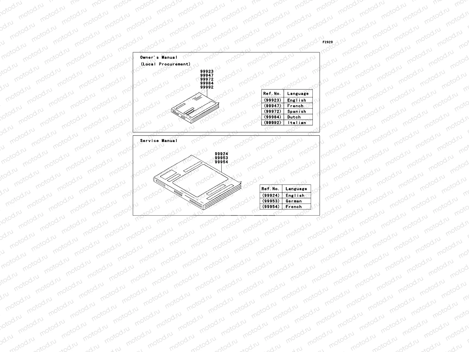 Manual(EU,UK)