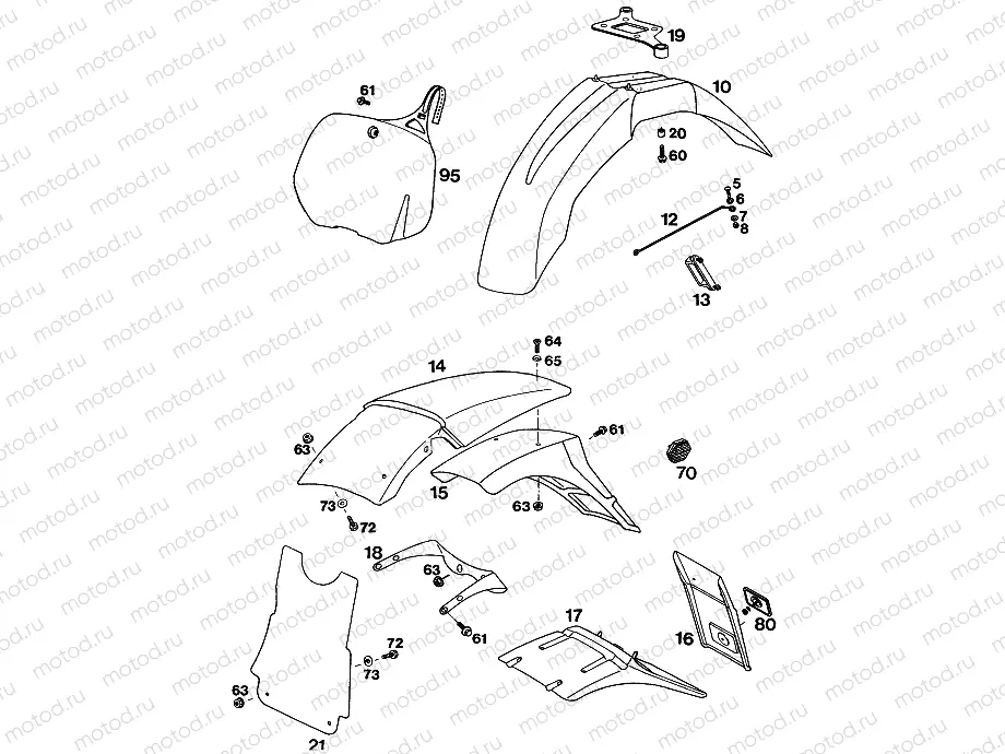 MASK, FENDERS