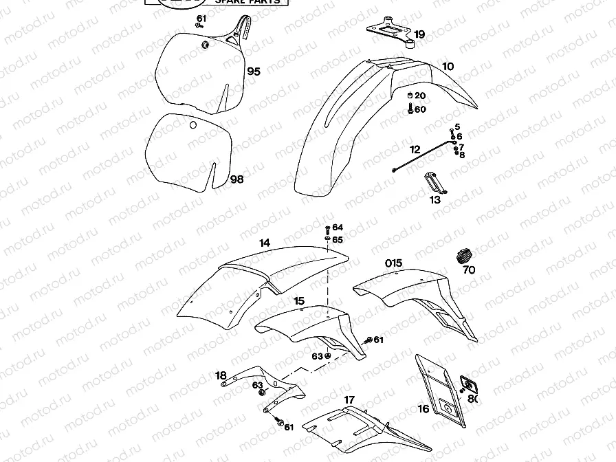 MASK, FENDERS