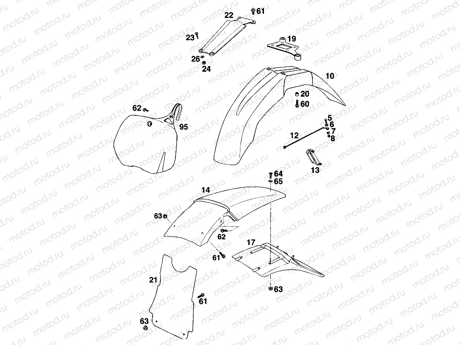 MASK, FENDERS