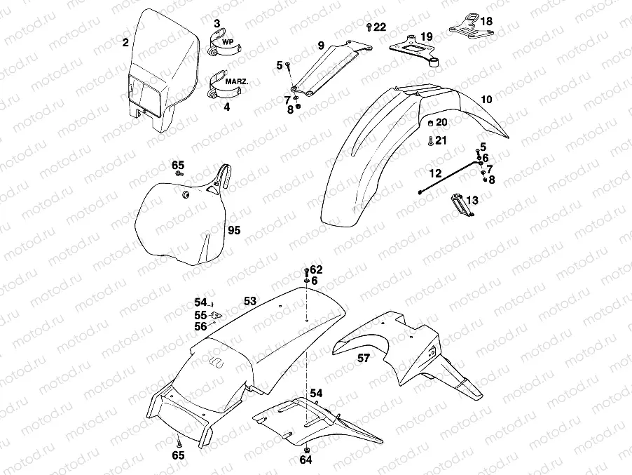 MASK, FENDERS