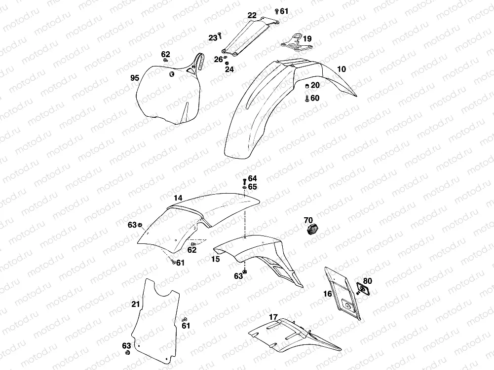 MASK, FENDERS