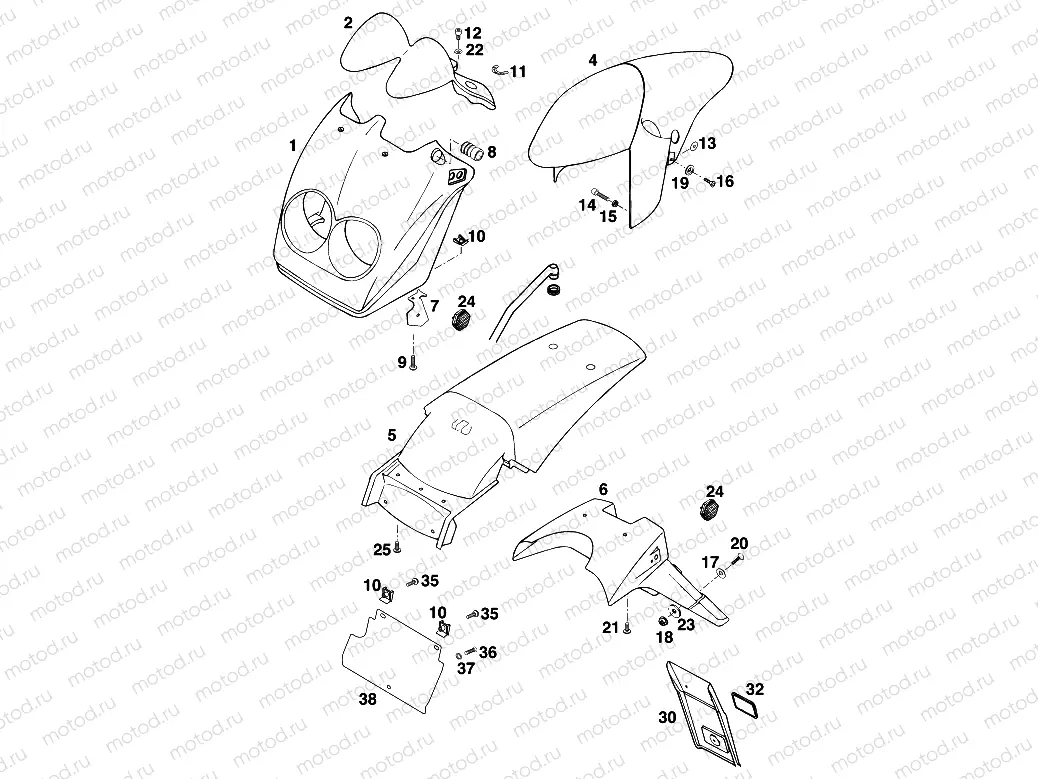 MASK, FENDERS