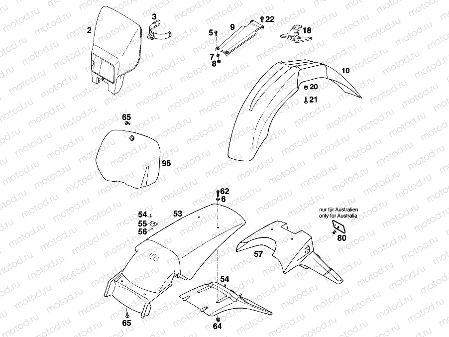 MASK, FENDERS