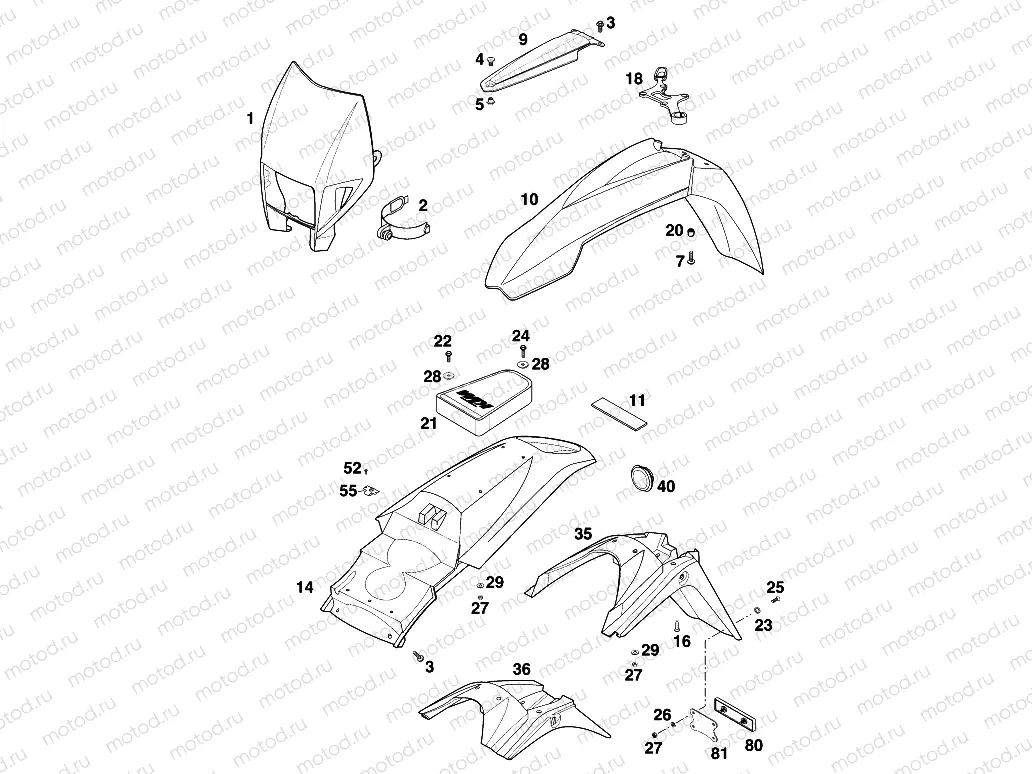 MASK, FENDERS
