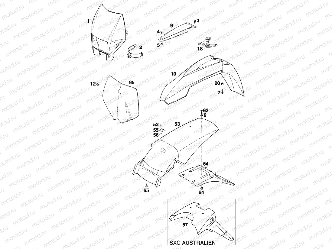 MASK, FENDERS