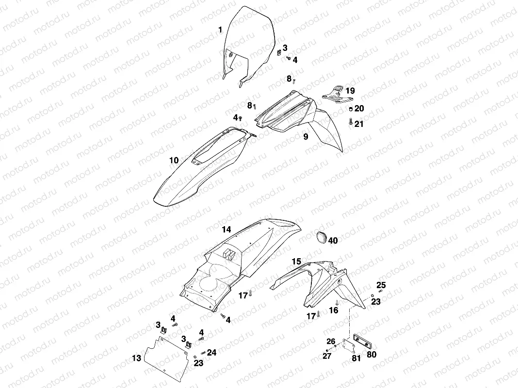 MASK, FENDERS